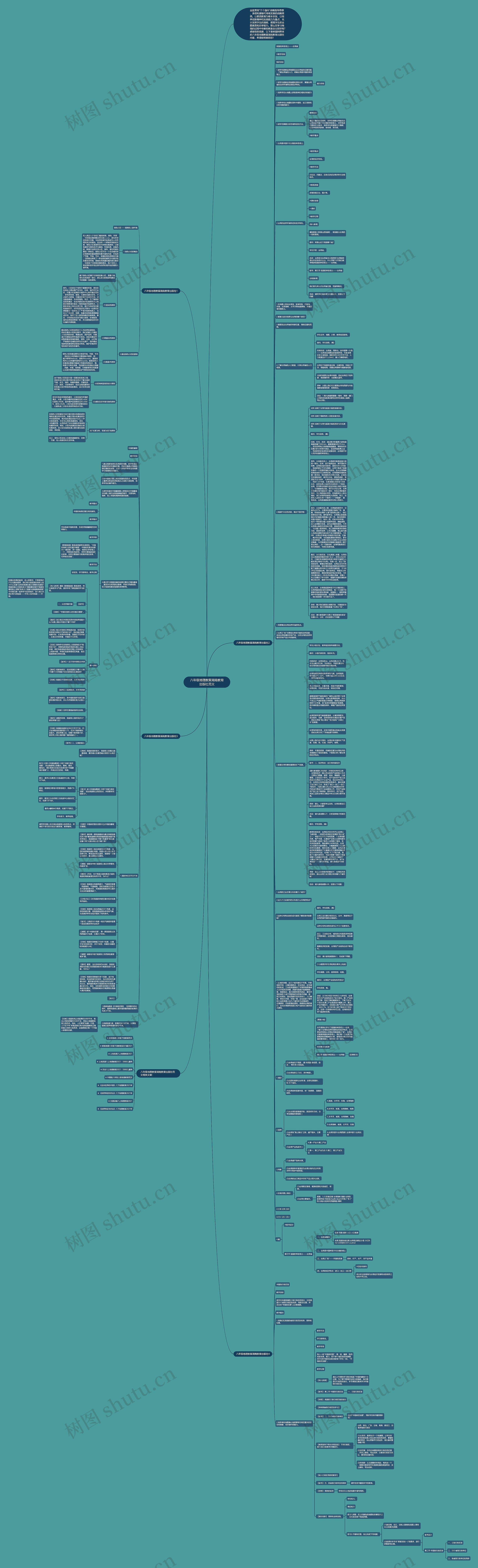 八年级地理教案湖南教育出版社范文思维导图