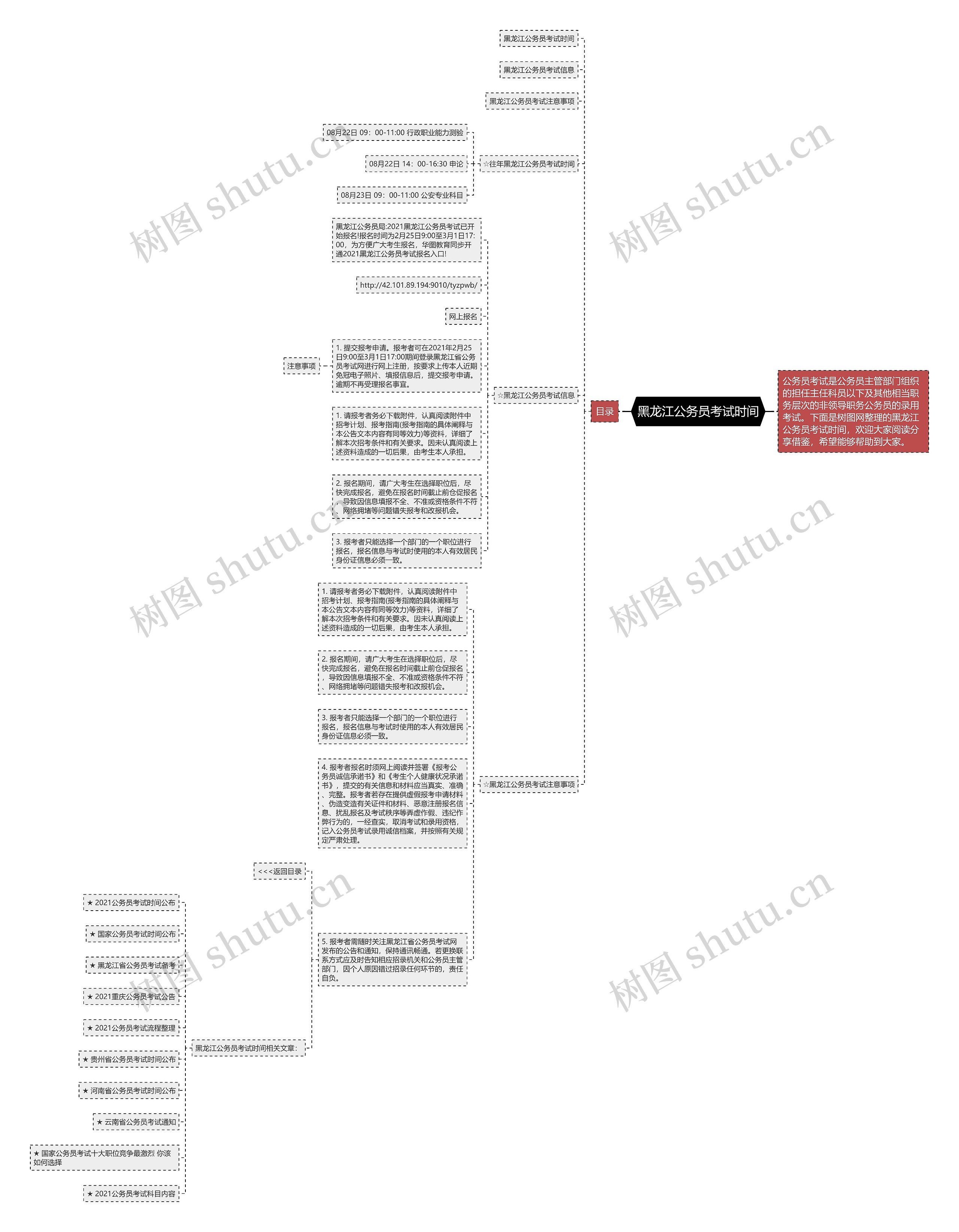 黑龙江公务员考试时间思维导图