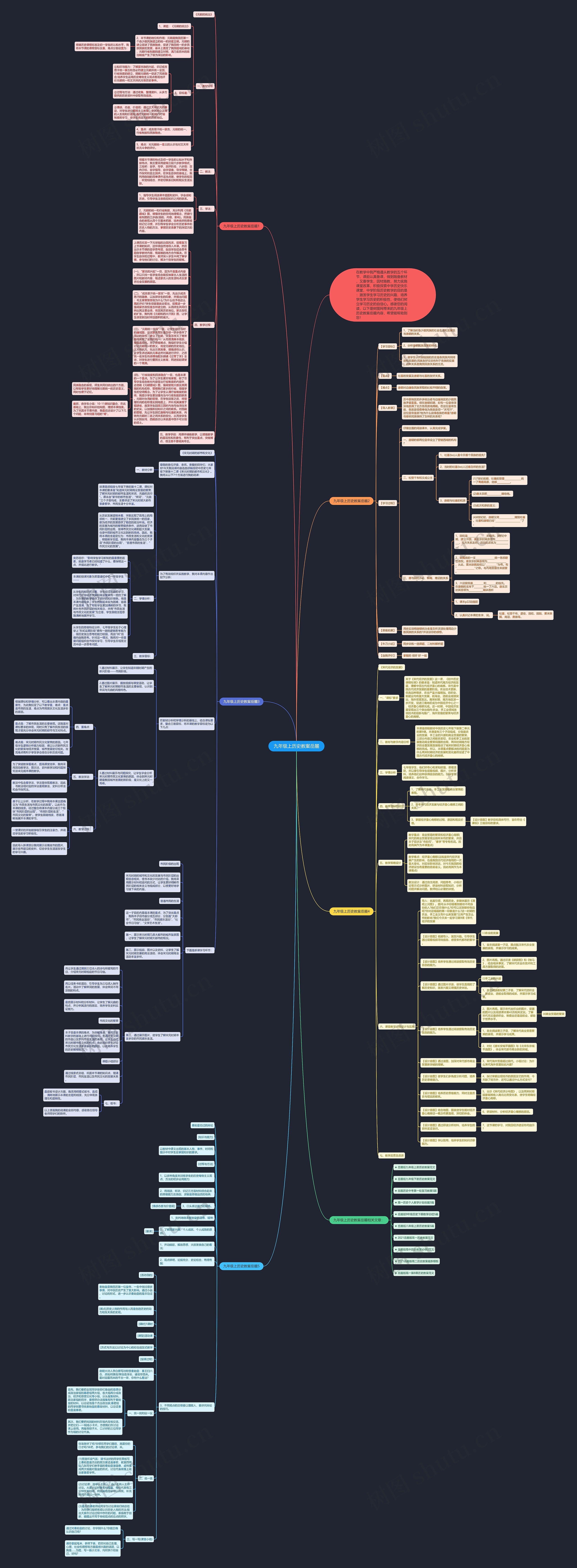 九年级上历史教案岳麓思维导图