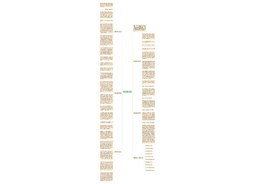 高考训练作文5篇