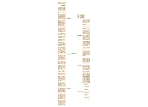 高考训练作文5篇