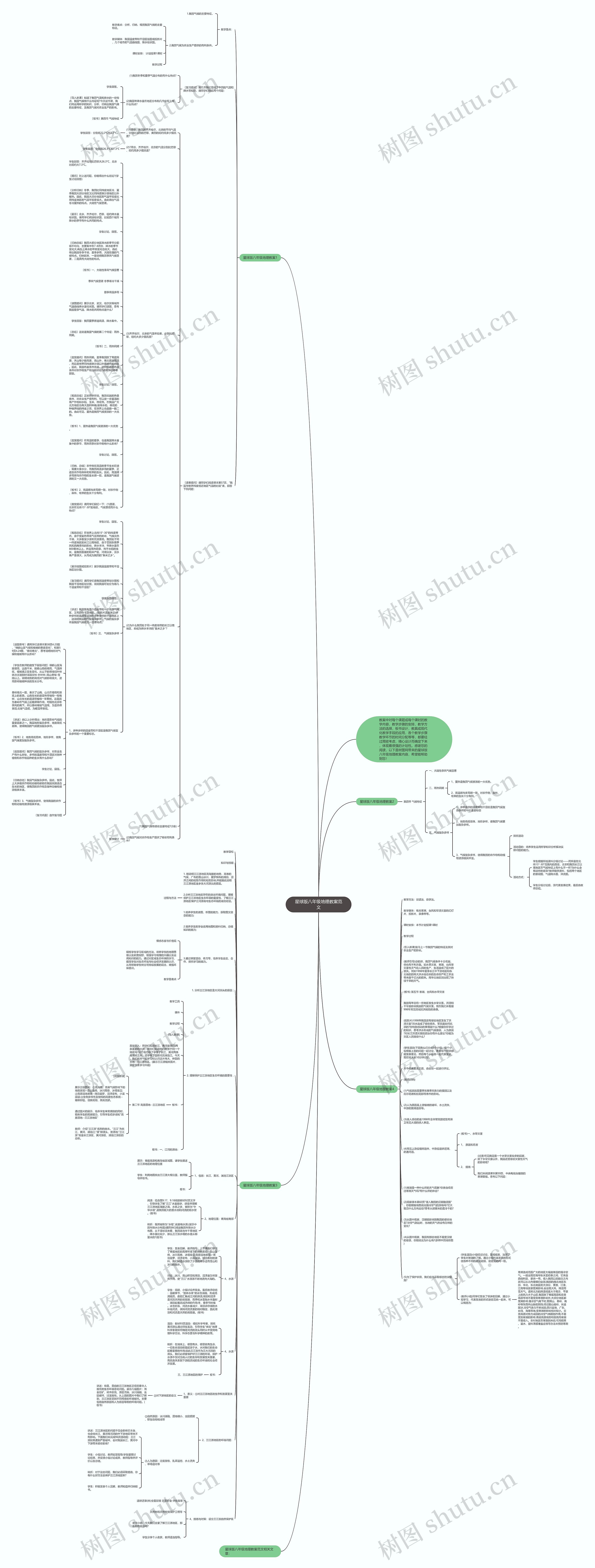 星球版八年级地理教案范文思维导图