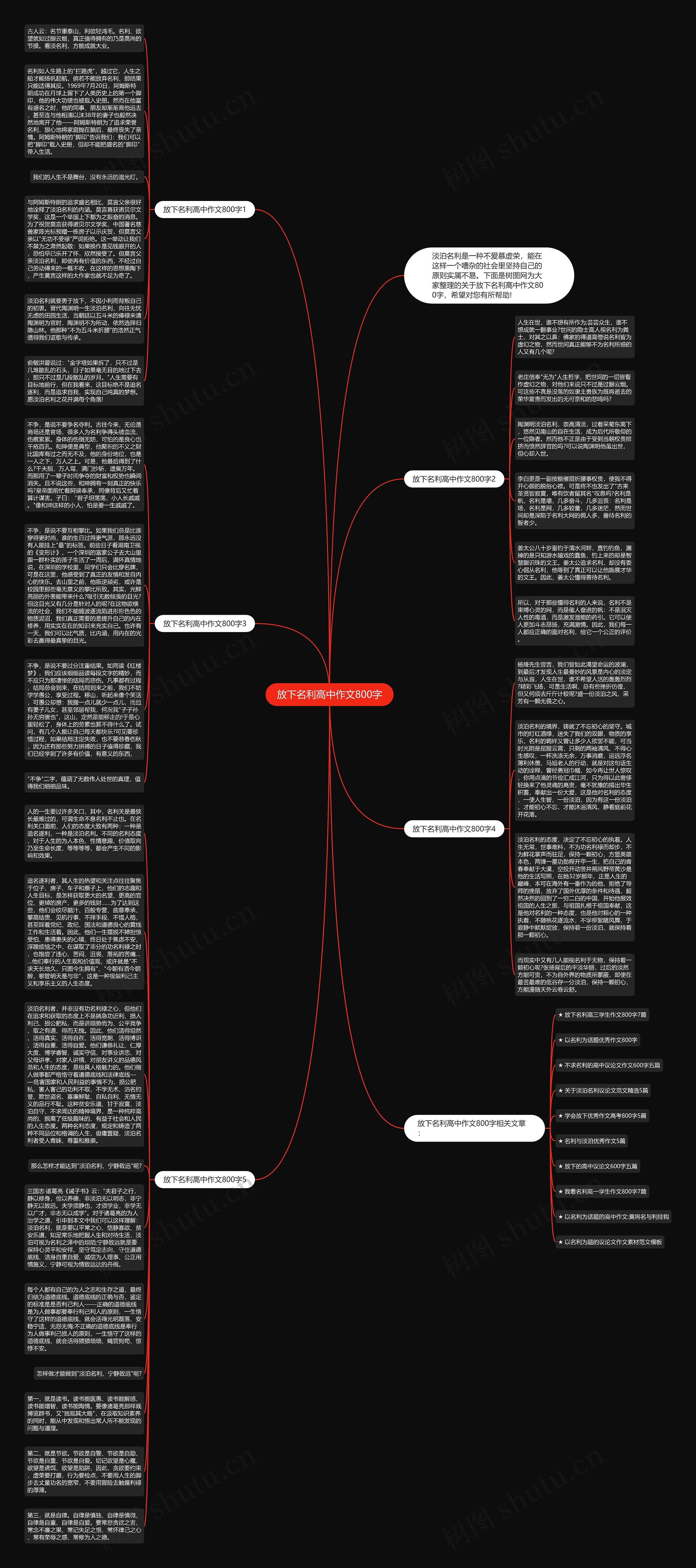 放下名利高中作文800字思维导图