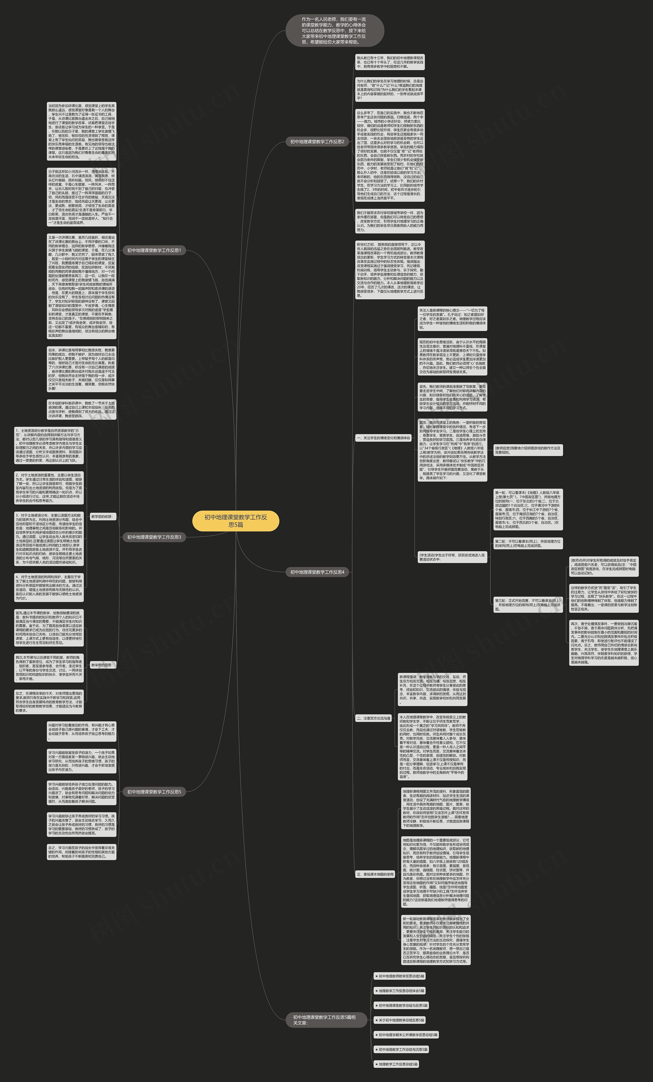 初中地理课堂教学工作反思5篇思维导图