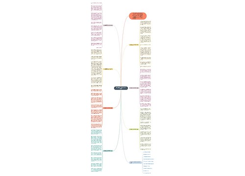 进与退高三语文作文800字7篇