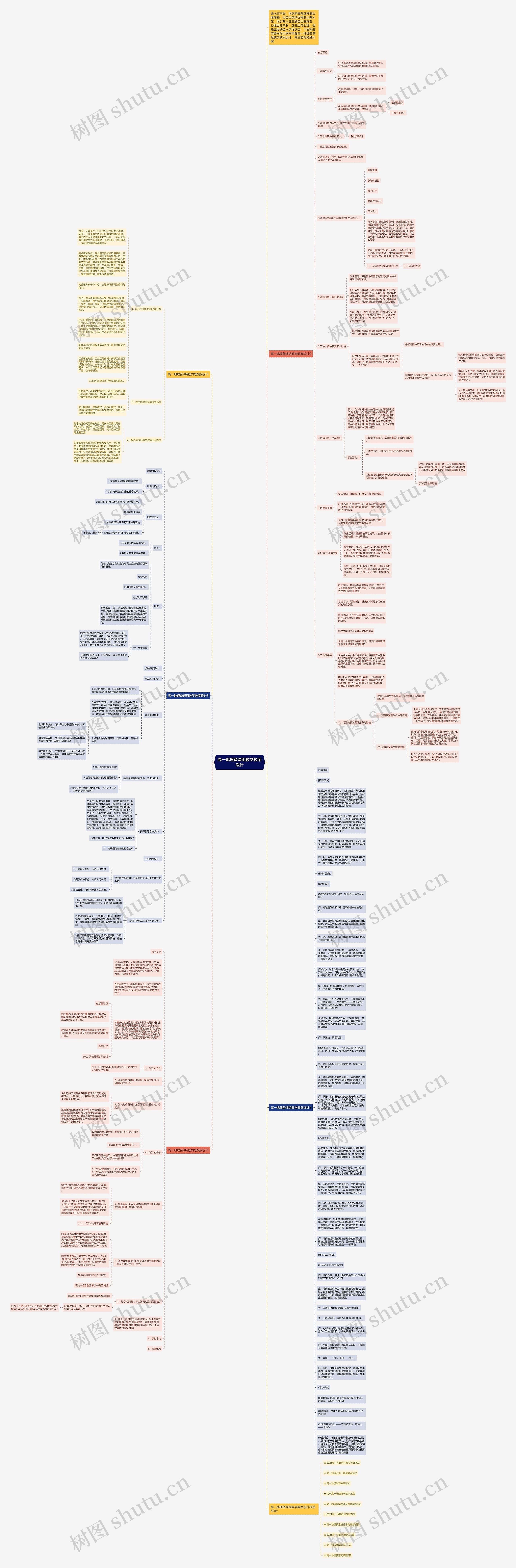 高一地理备课组教学教案设计思维导图