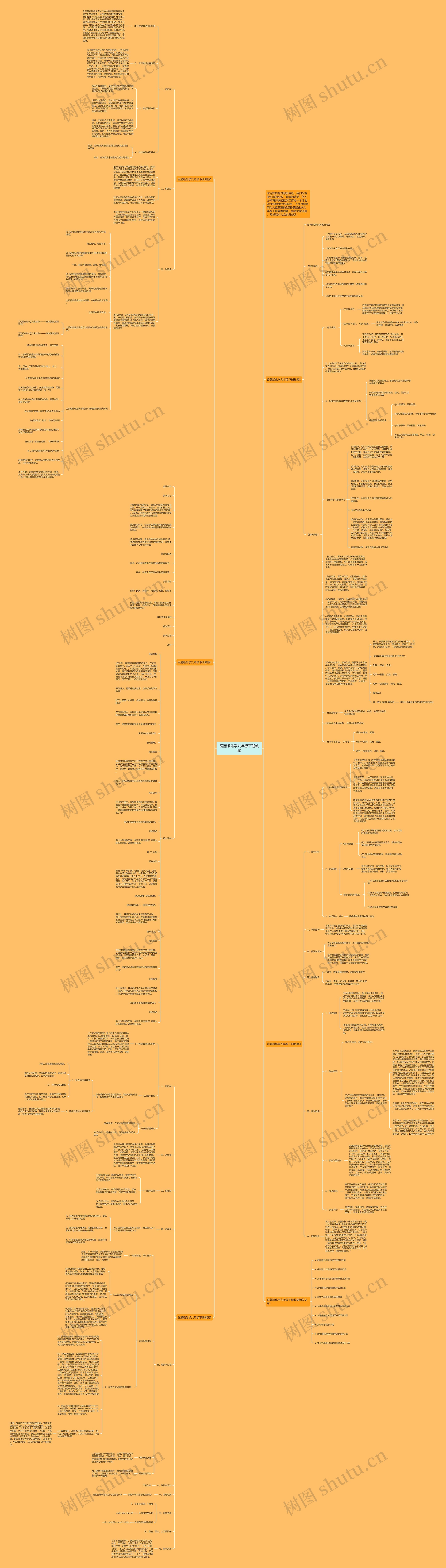 岳麓版化学九年级下册教案思维导图