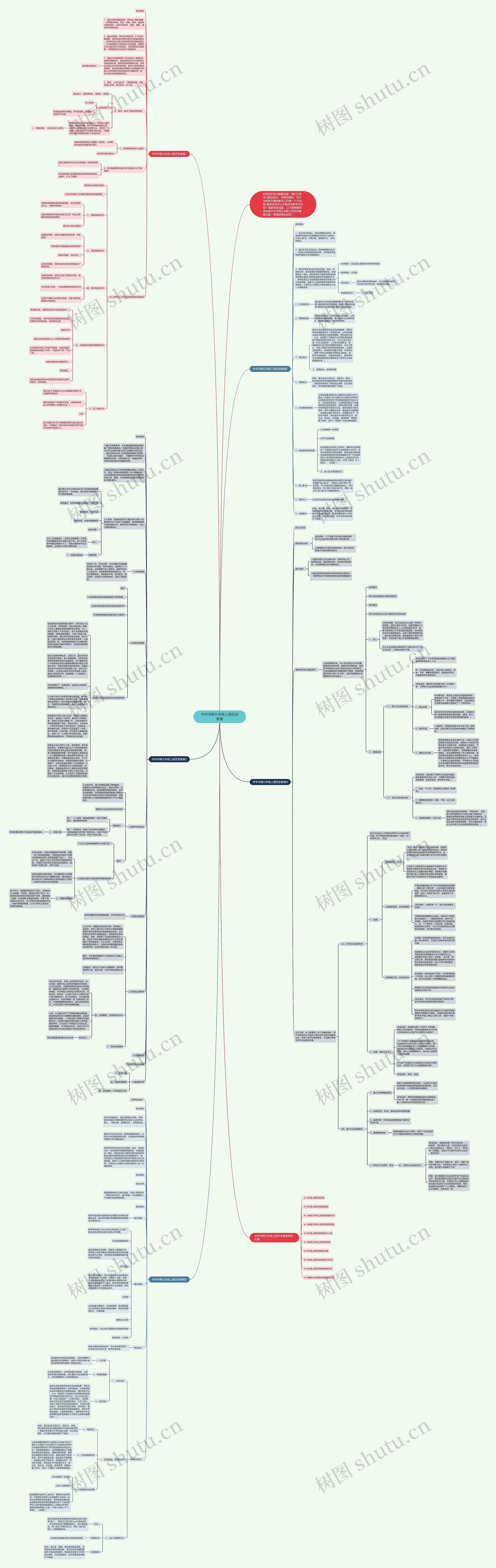 中华书局九年级上册历史教案思维导图