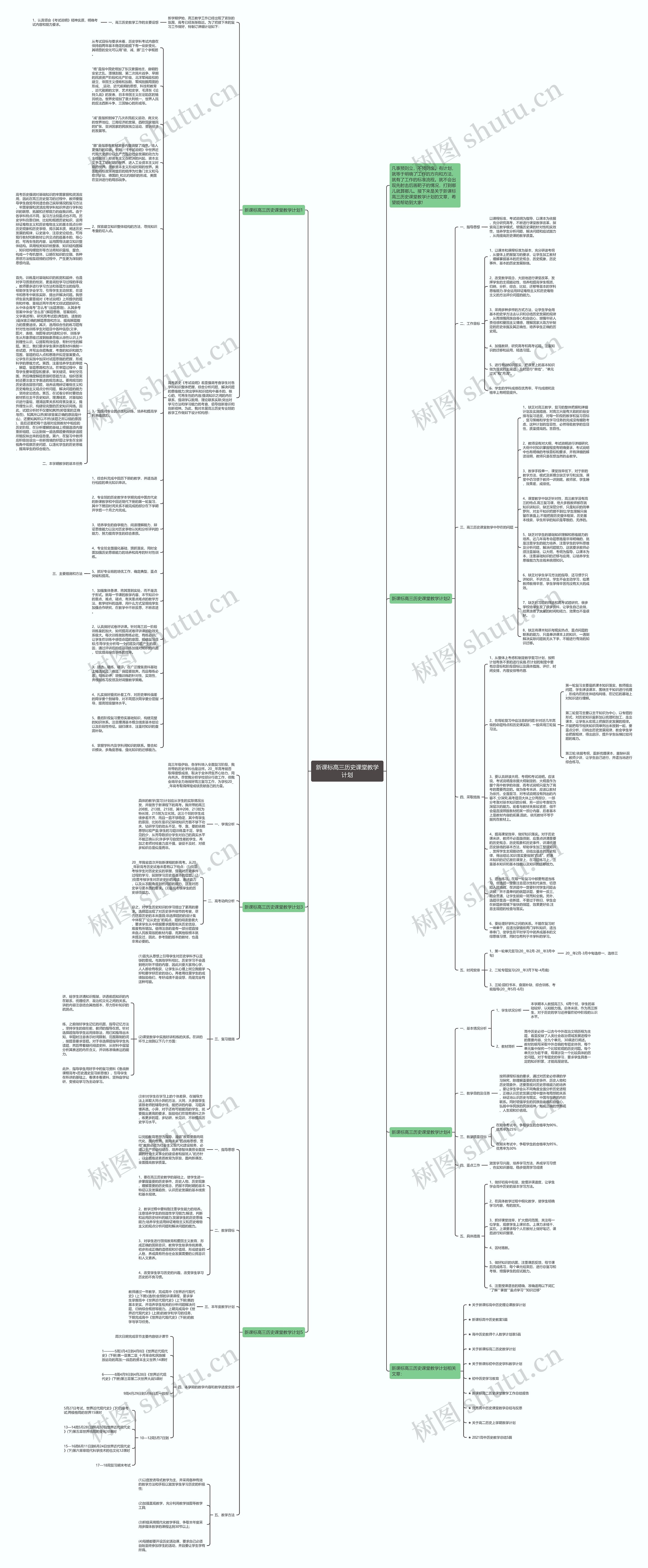 新课标高三历史课堂教学计划