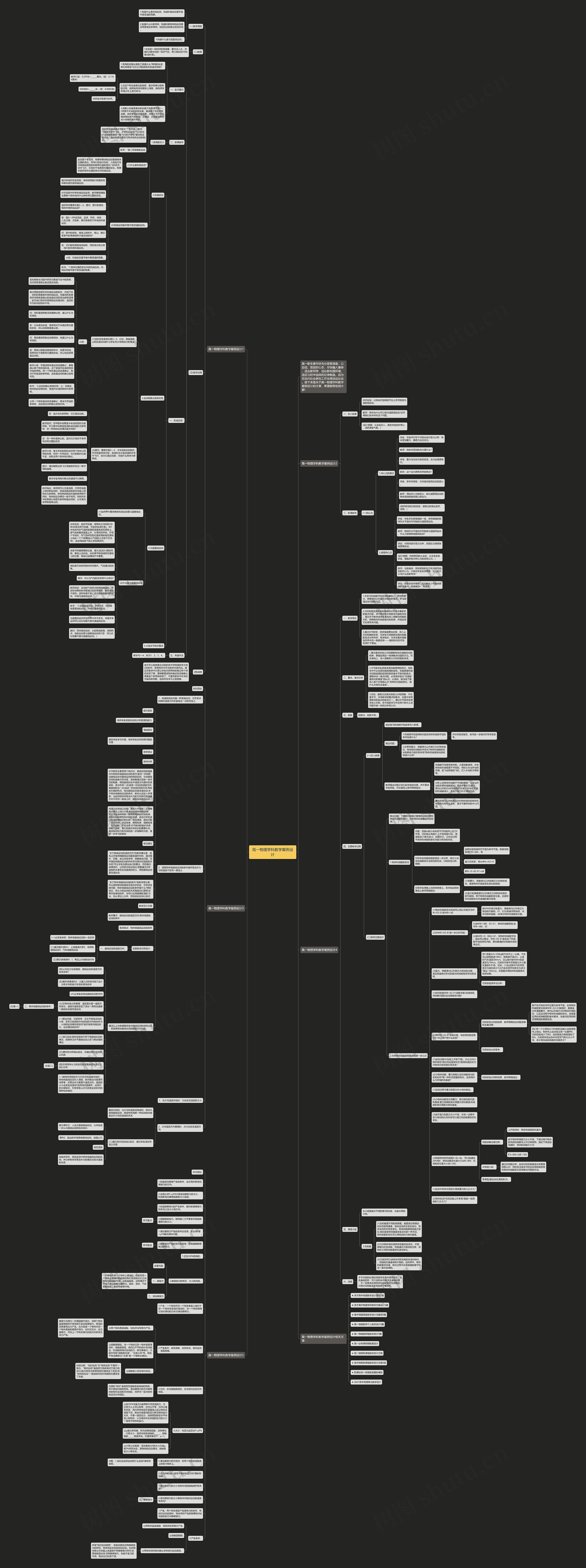 高一物理学科教学案例设计思维导图