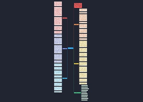 文化自信高三作文