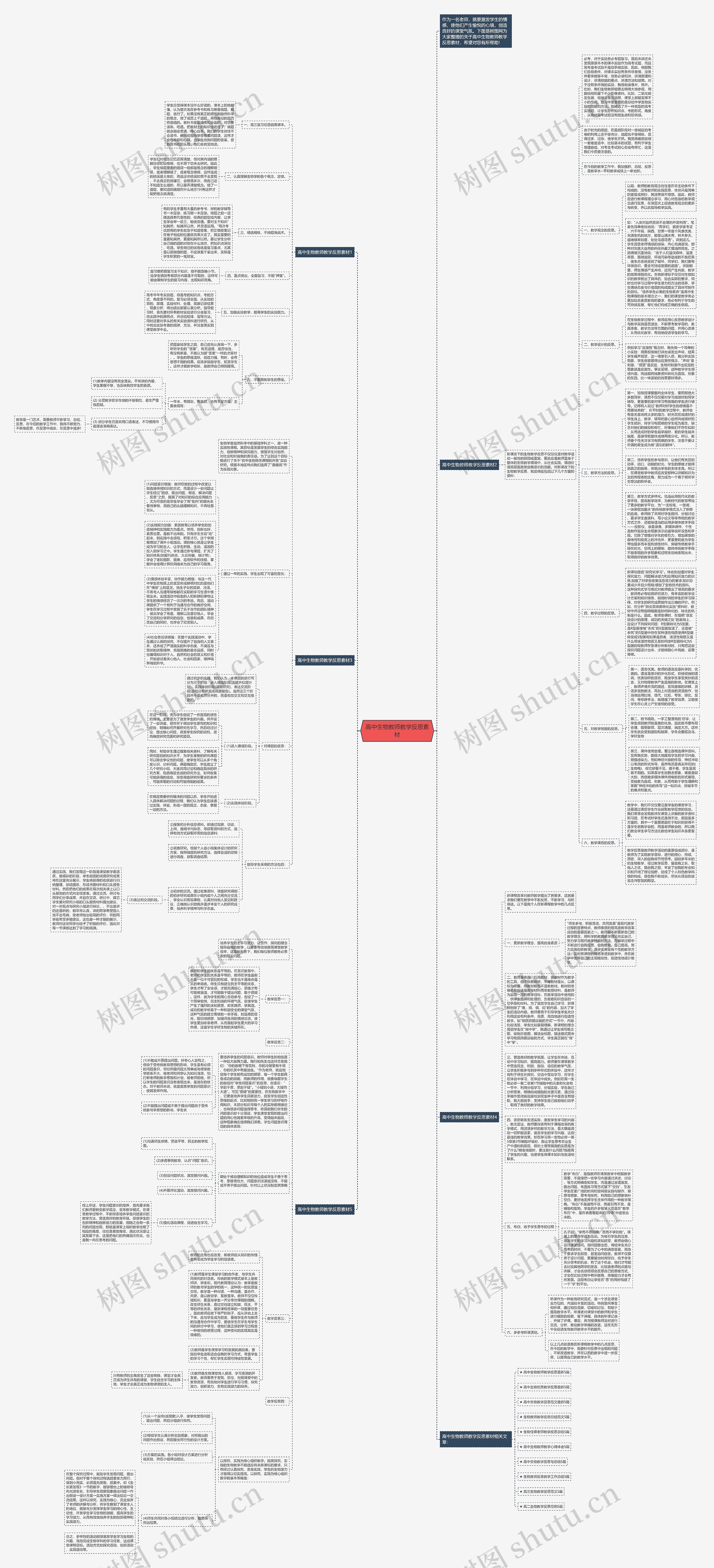 高中生物教师教学反思素材思维导图