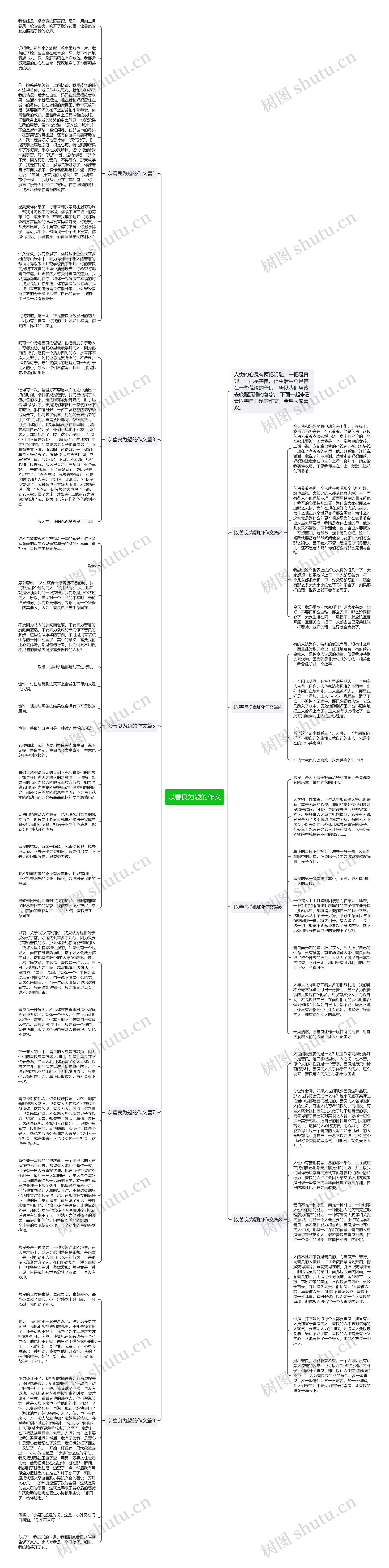 以善良为题的作文