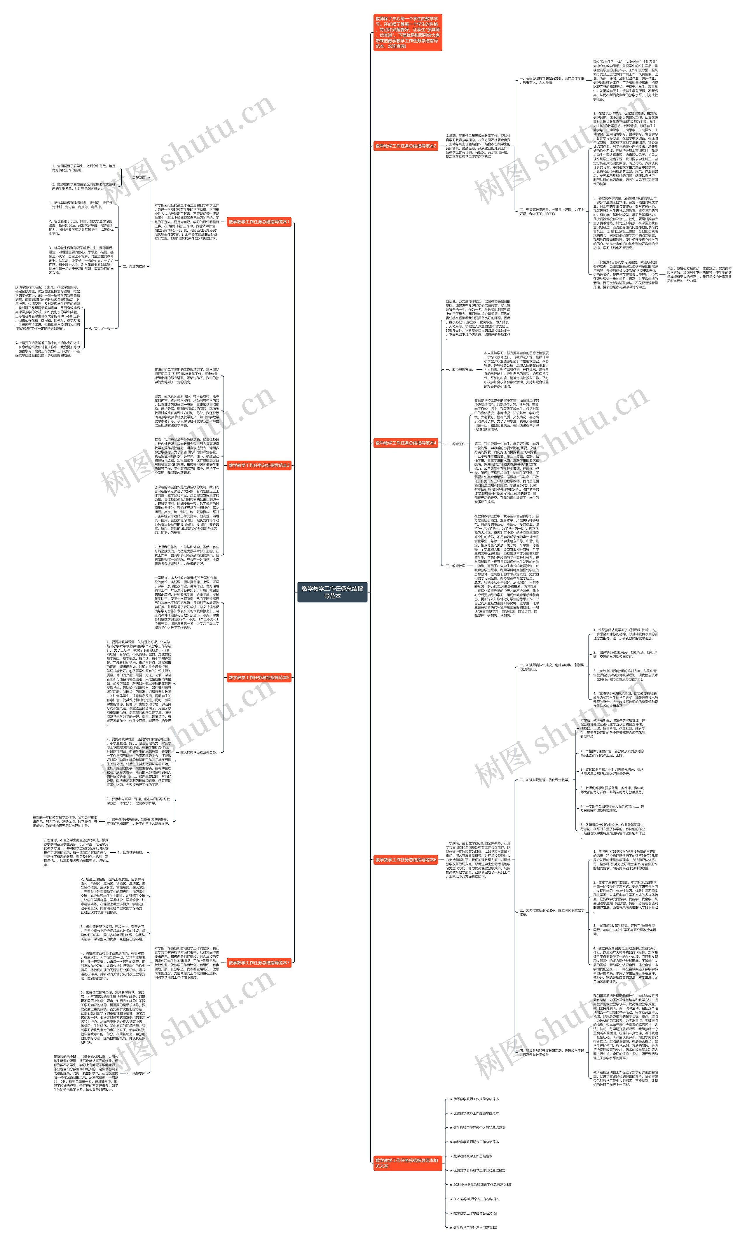 数学教学工作任务总结指导范本 数学教学工作任务总结指导范本