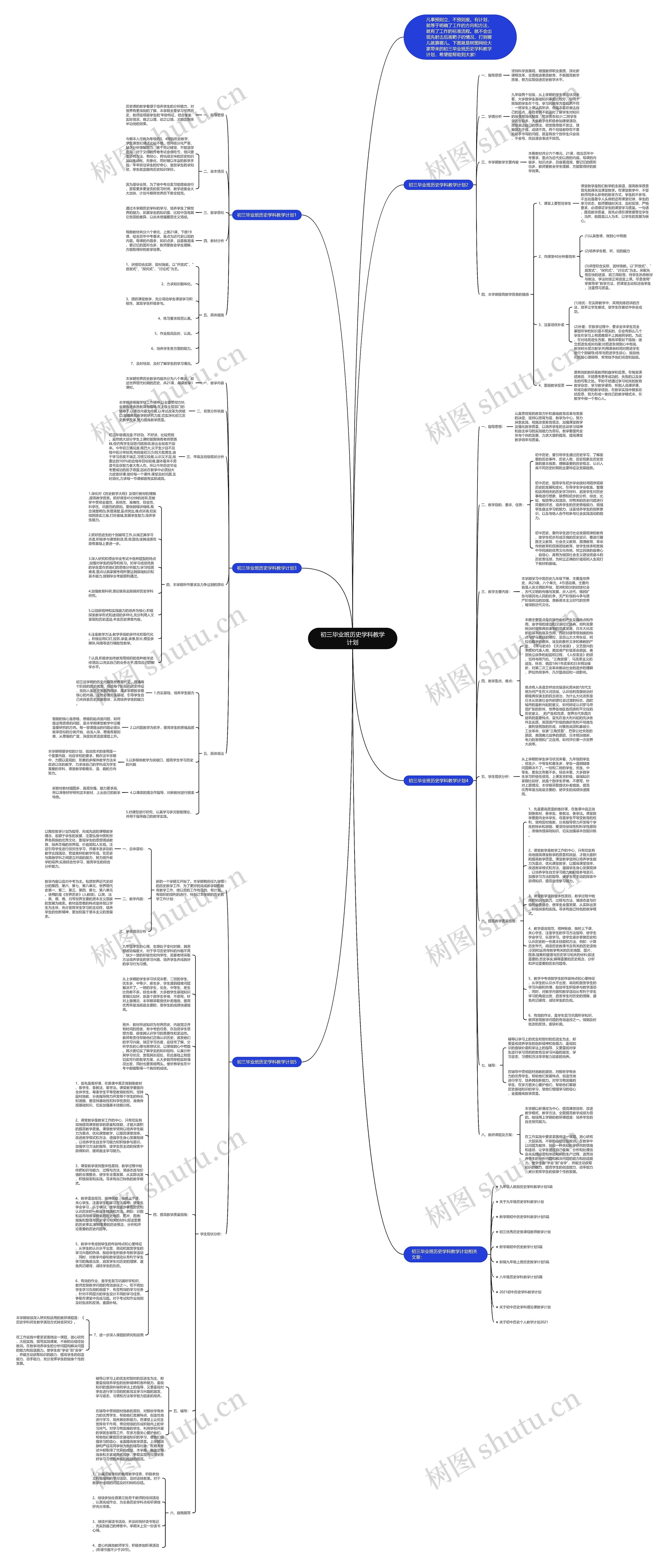 初三毕业班历史学科教学计划思维导图