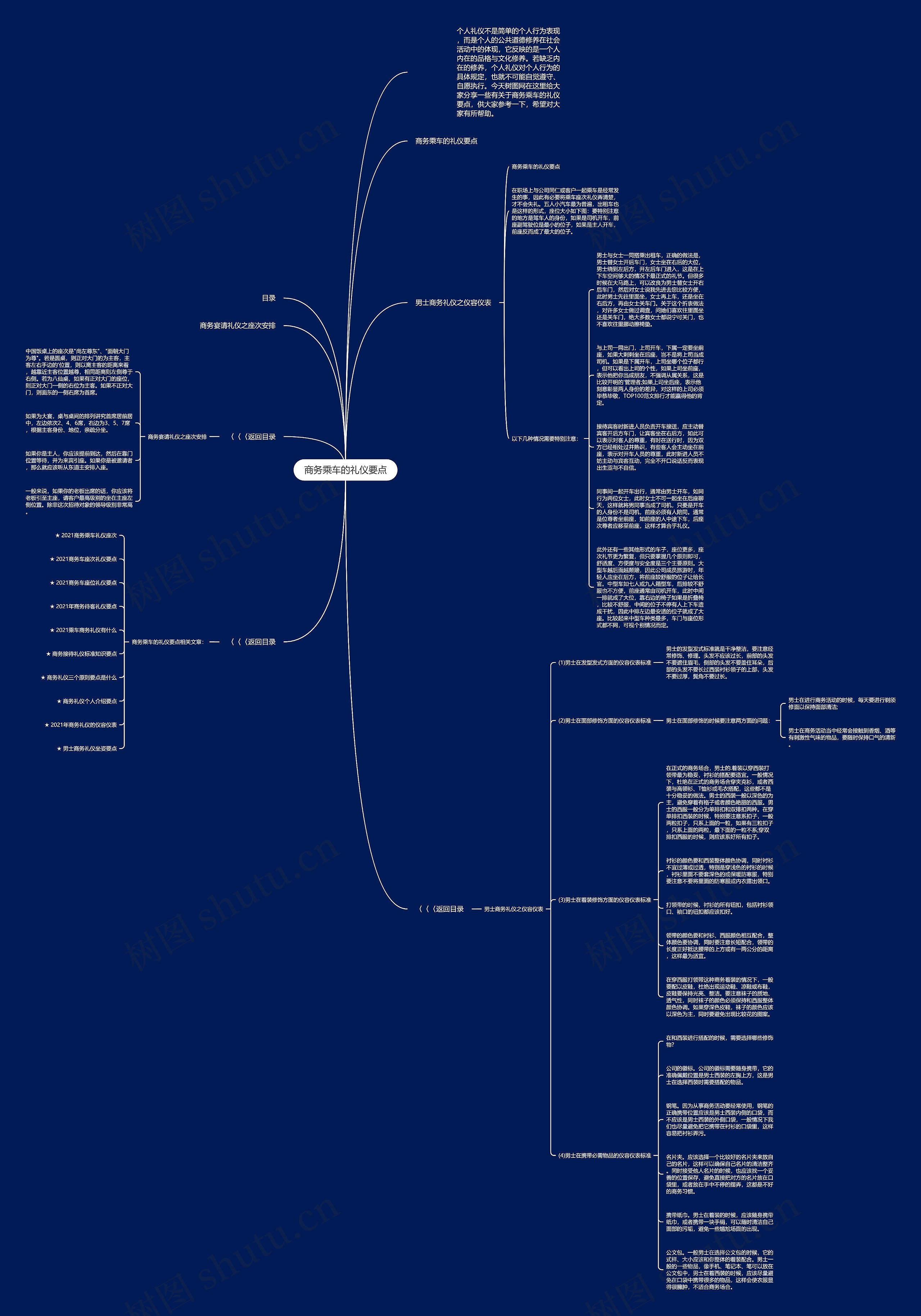 商务乘车的礼仪要点思维导图
