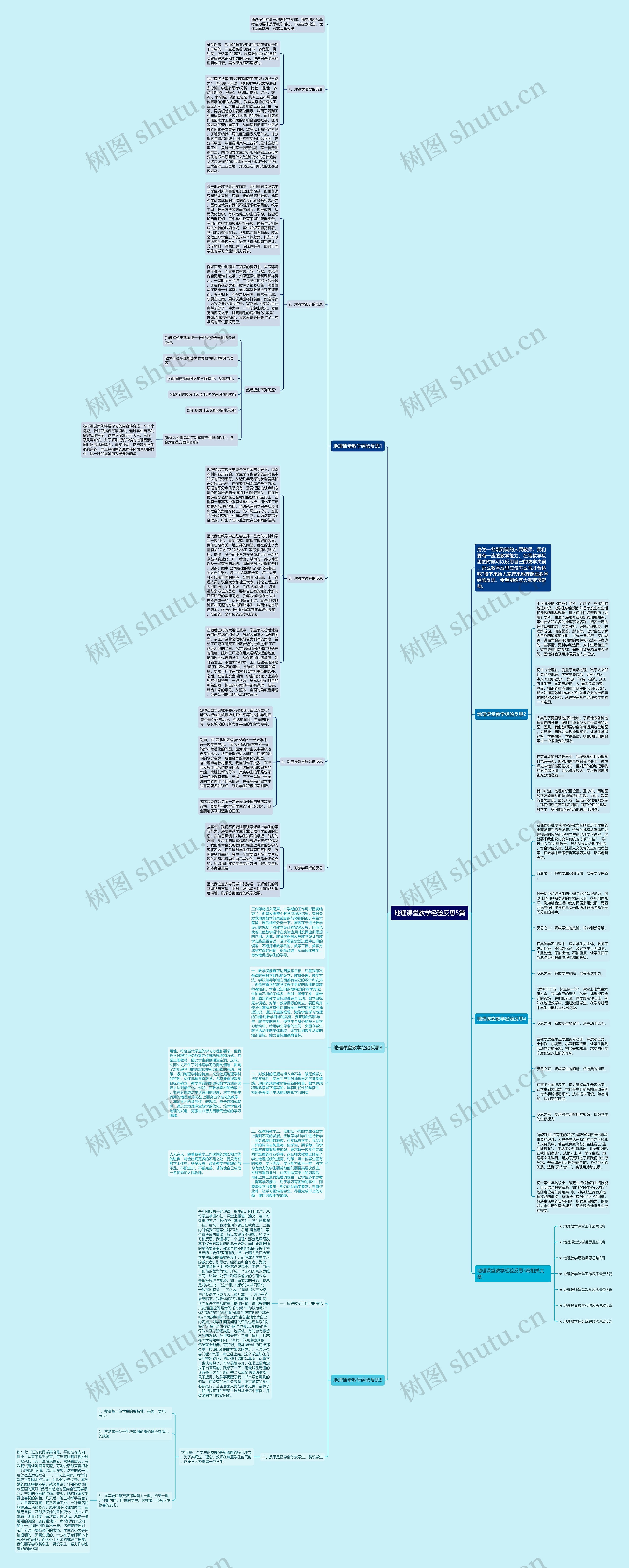 地理课堂教学经验反思5篇思维导图
