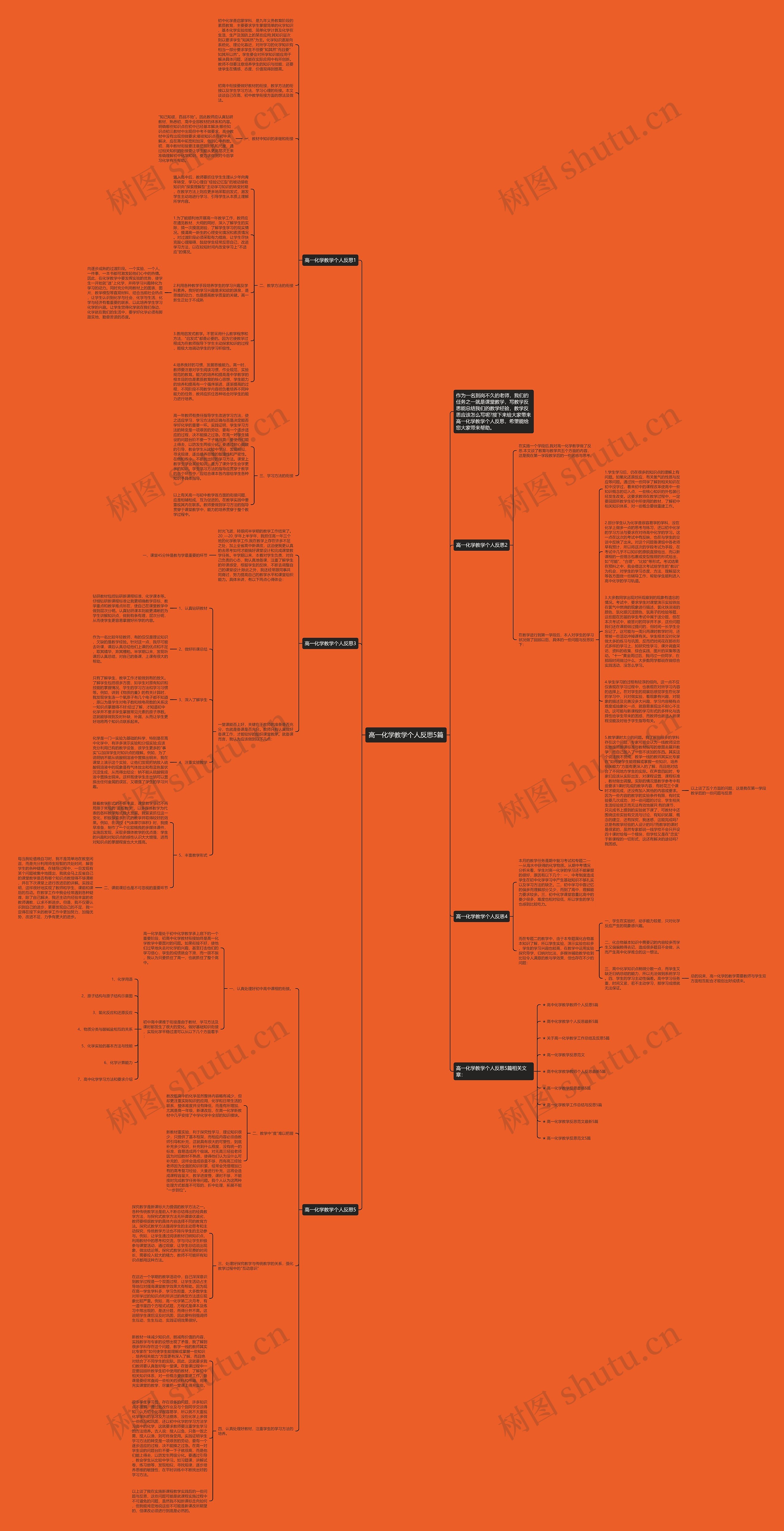 高一化学教学个人反思5篇思维导图