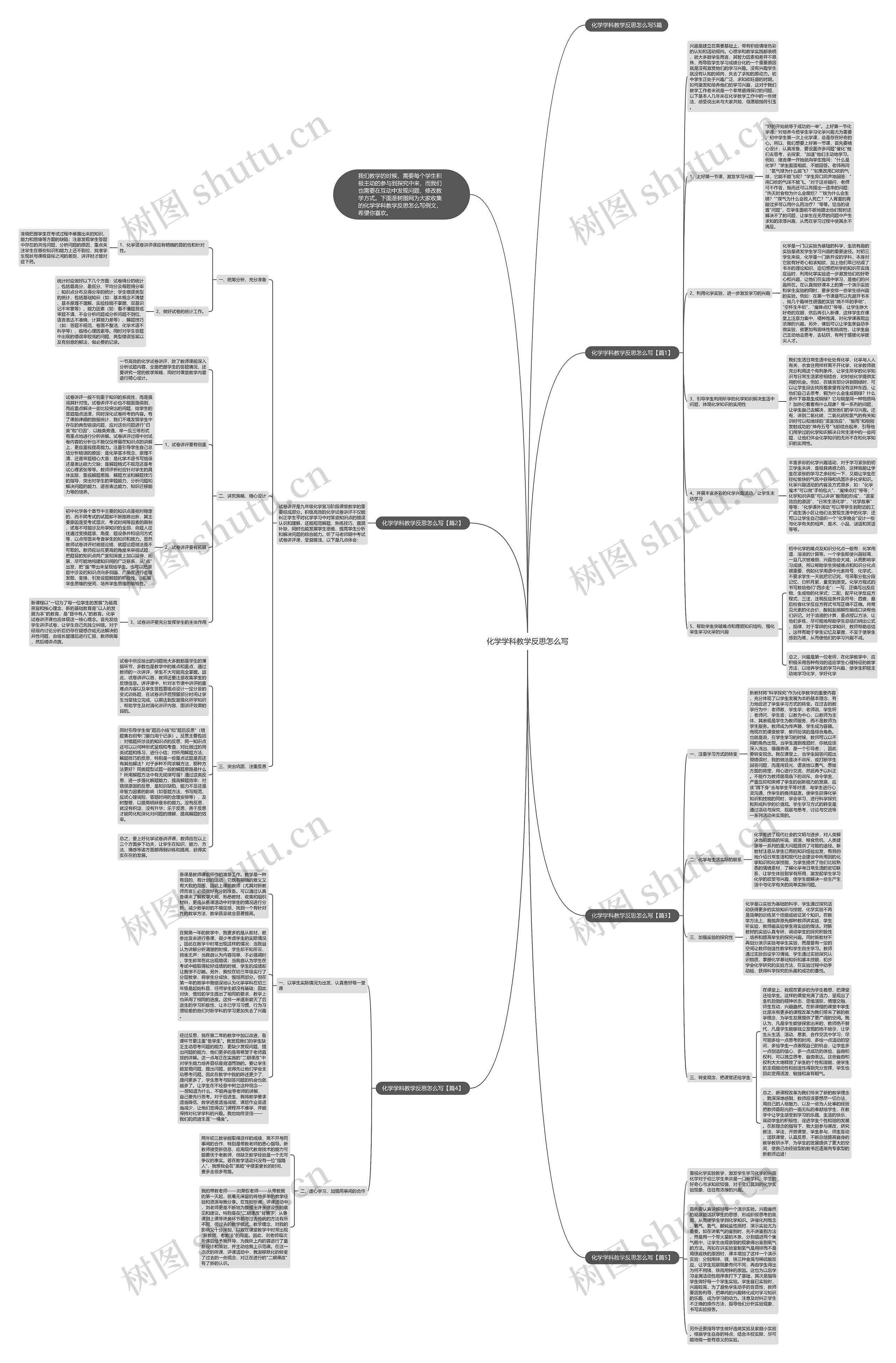 化学学科教学反思怎么写思维导图