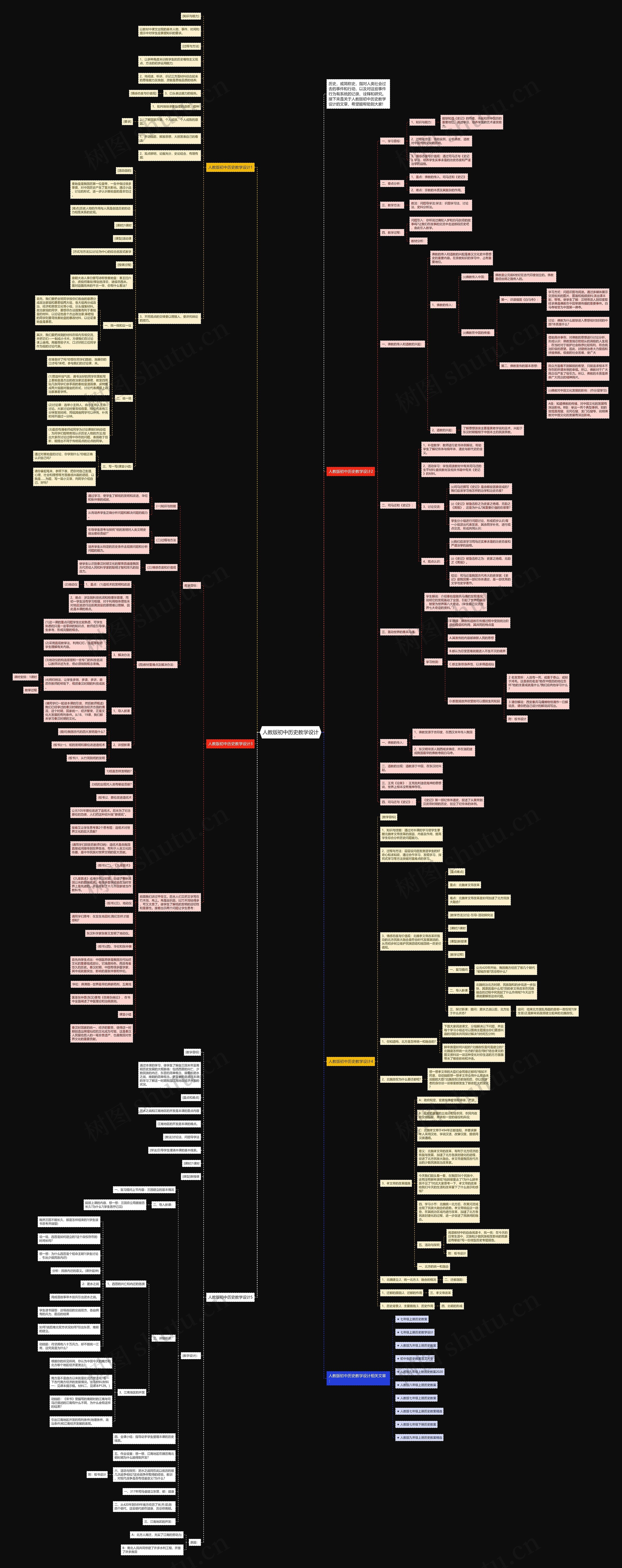 人教版初中历史教学设计思维导图