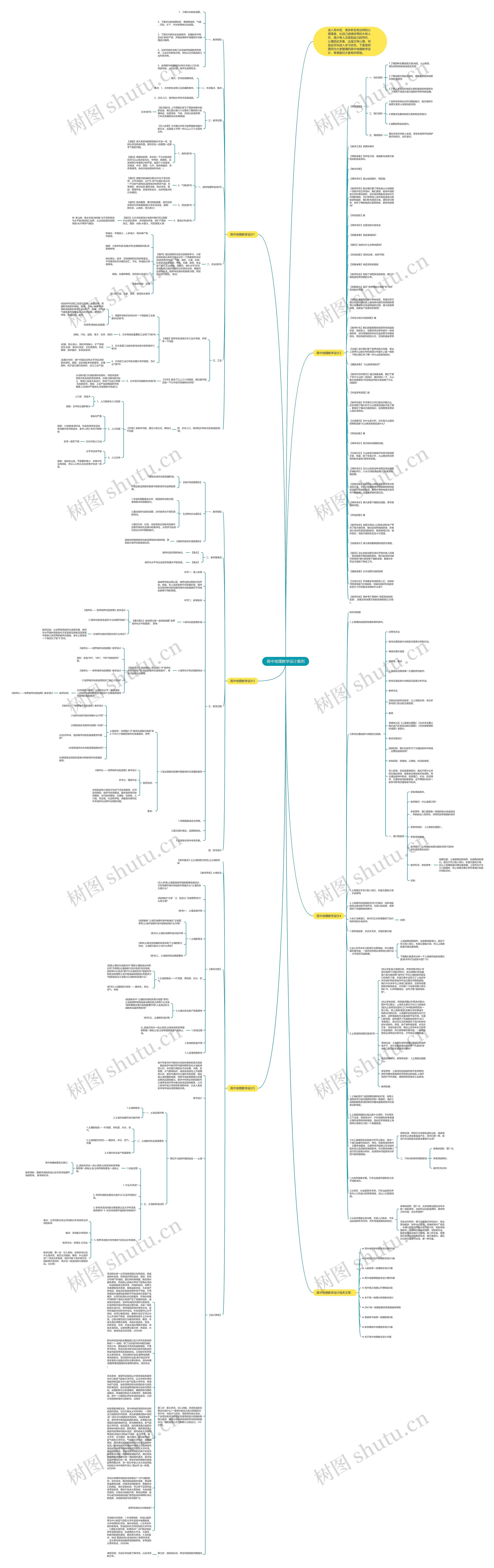 高中地理教学设计案例思维导图