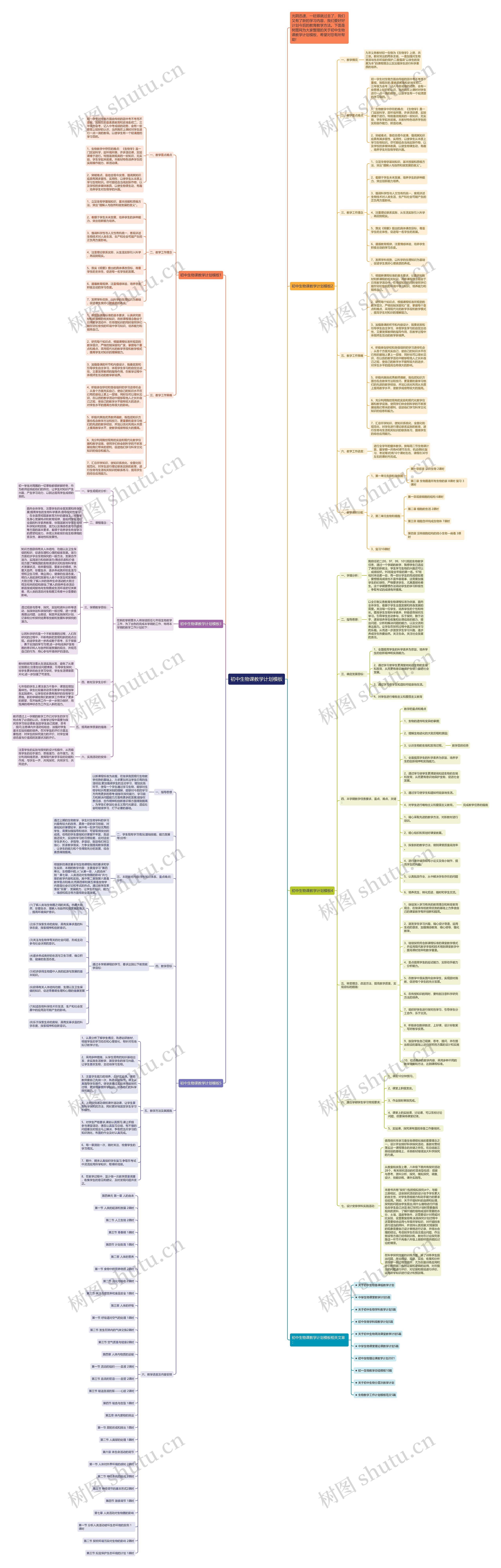 初中生物课教学计划思维导图