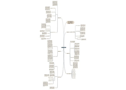 地理教学工作反思5篇 地理教学工作反思5篇