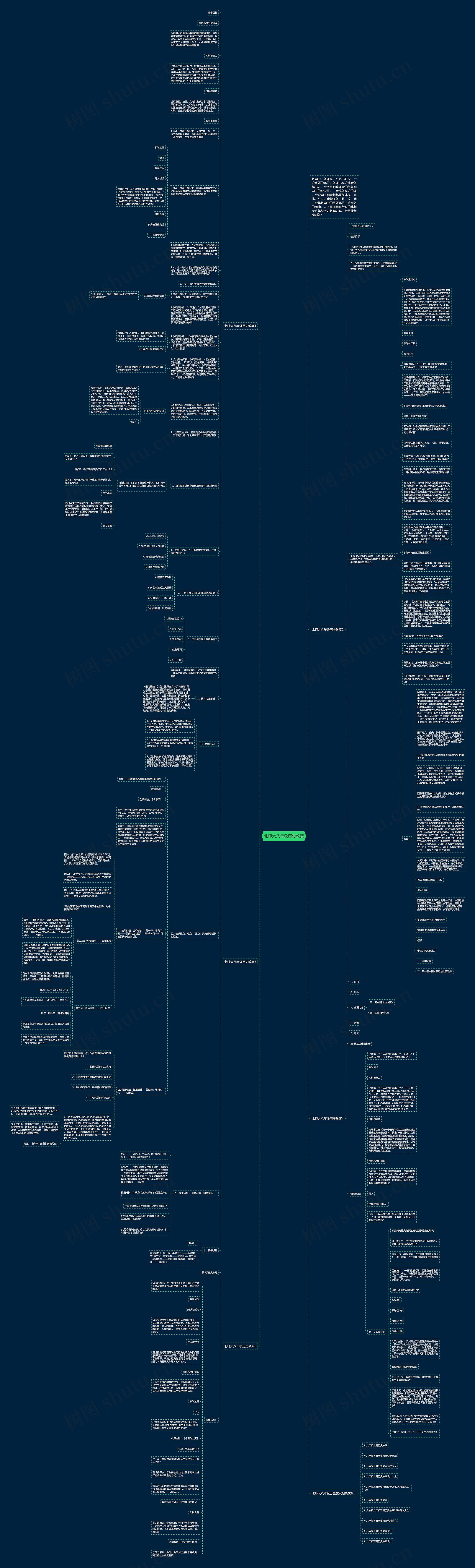 北师大八年级历史教案思维导图