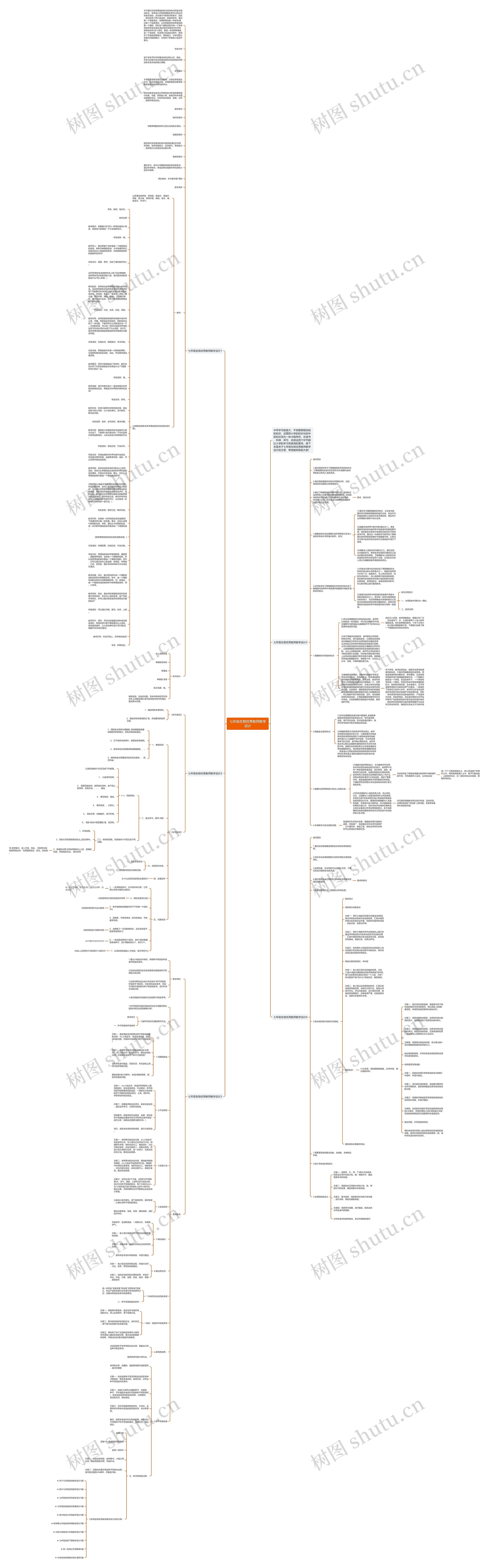 七年级生物优秀教师教学设计思维导图
