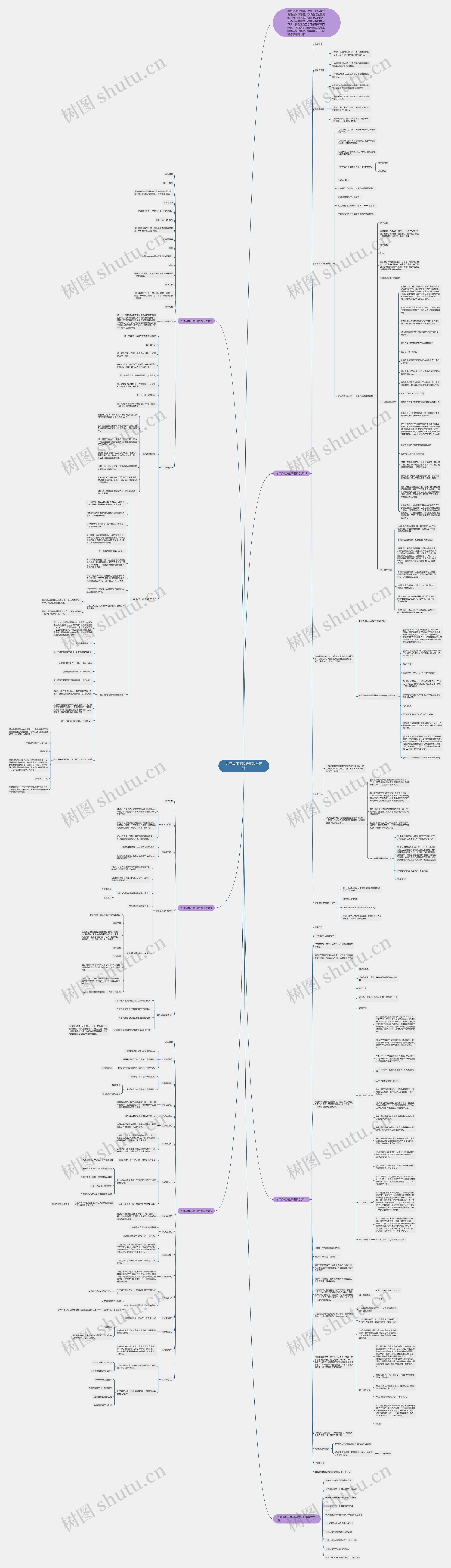 九年级化学教研组教学设计思维导图