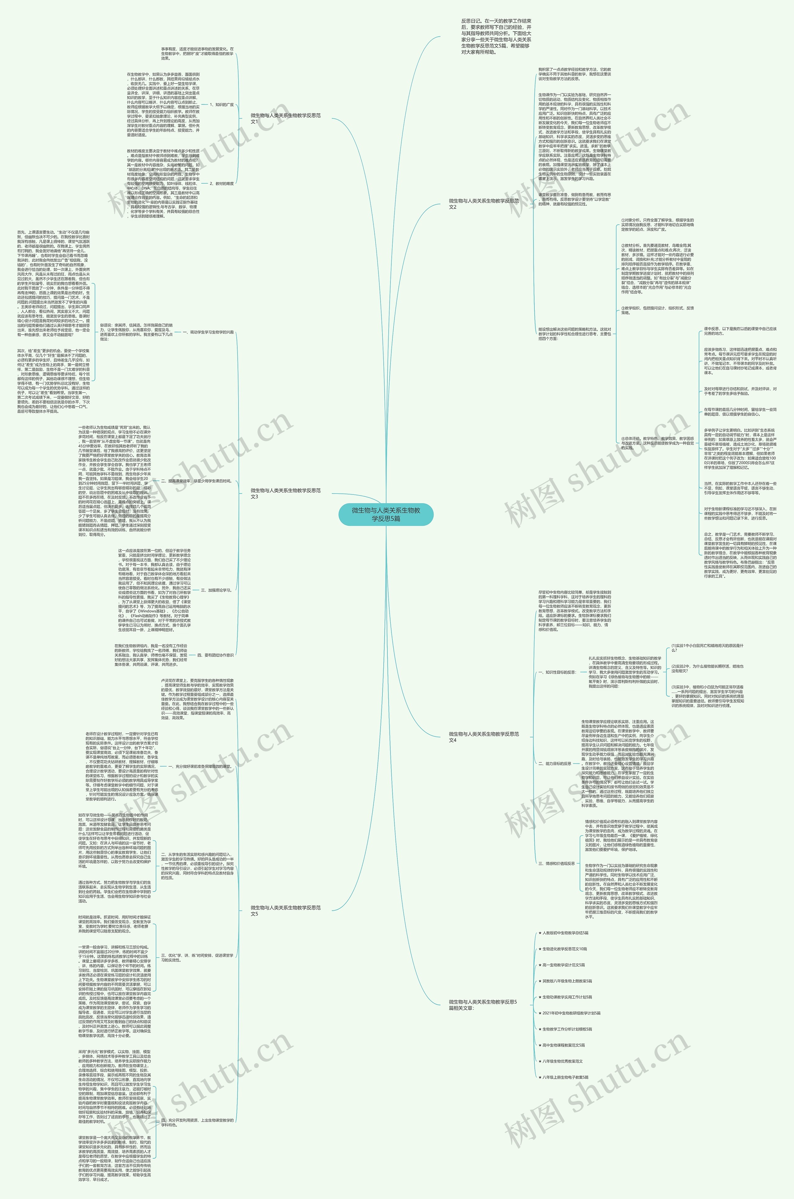 微生物与人类关系生物教学反思5篇思维导图