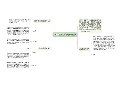 2023年元旦放假安排出炉