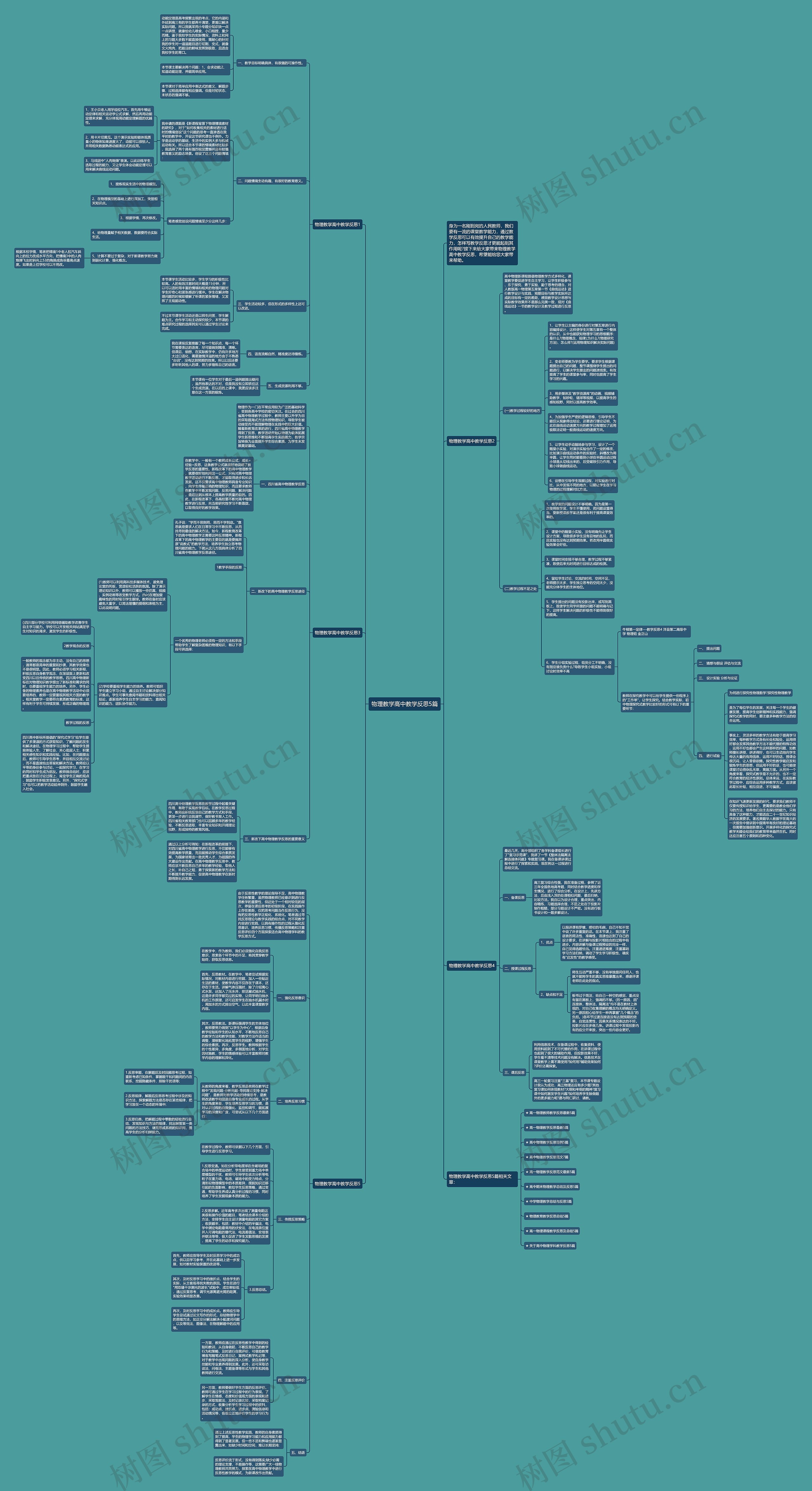 物理教学高中教学反思5篇思维导图