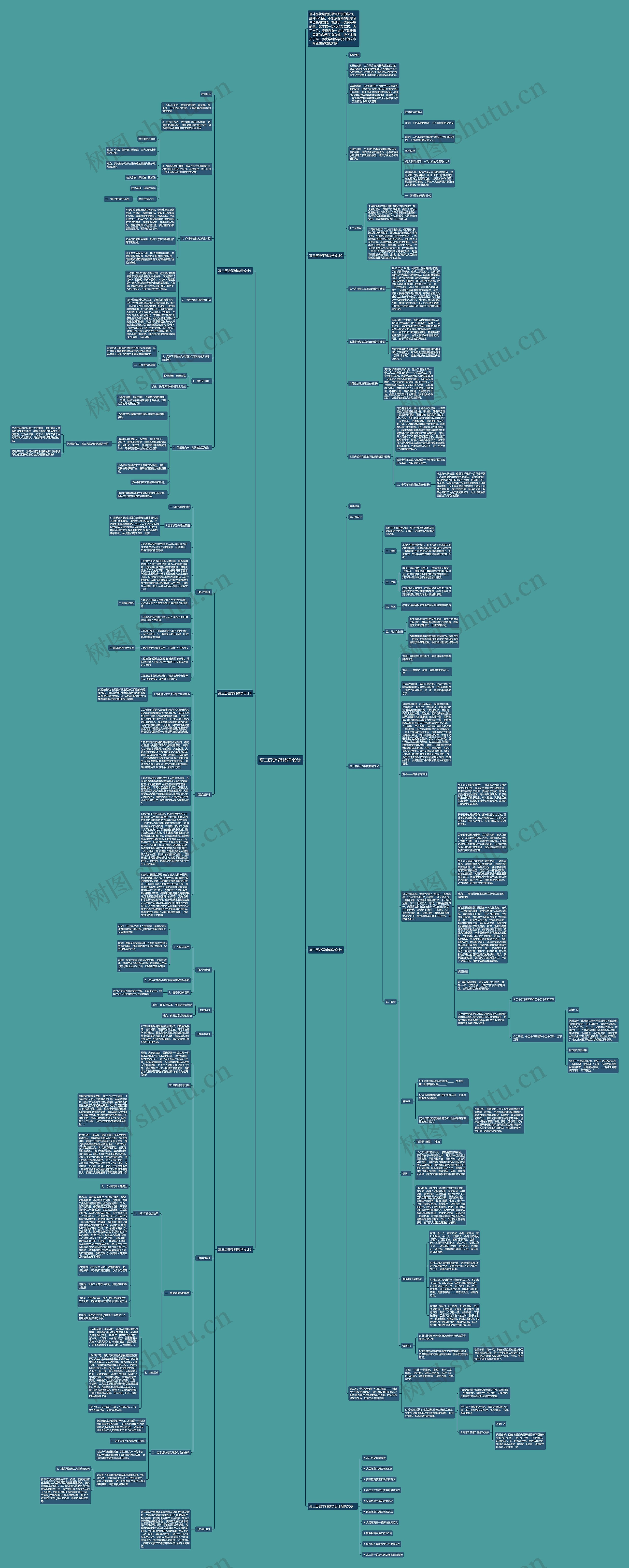 高三历史学科教学设计思维导图