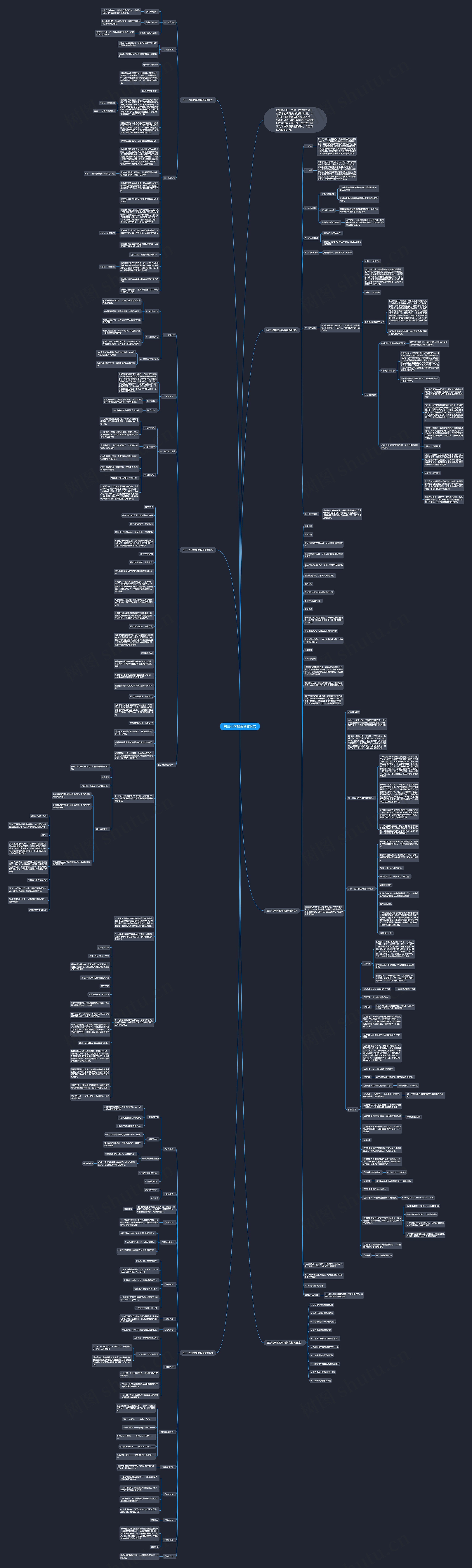 初三化学教案粤教例文思维导图