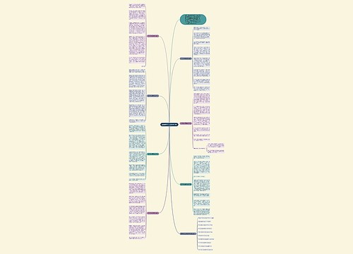 自信优秀作文高考800字