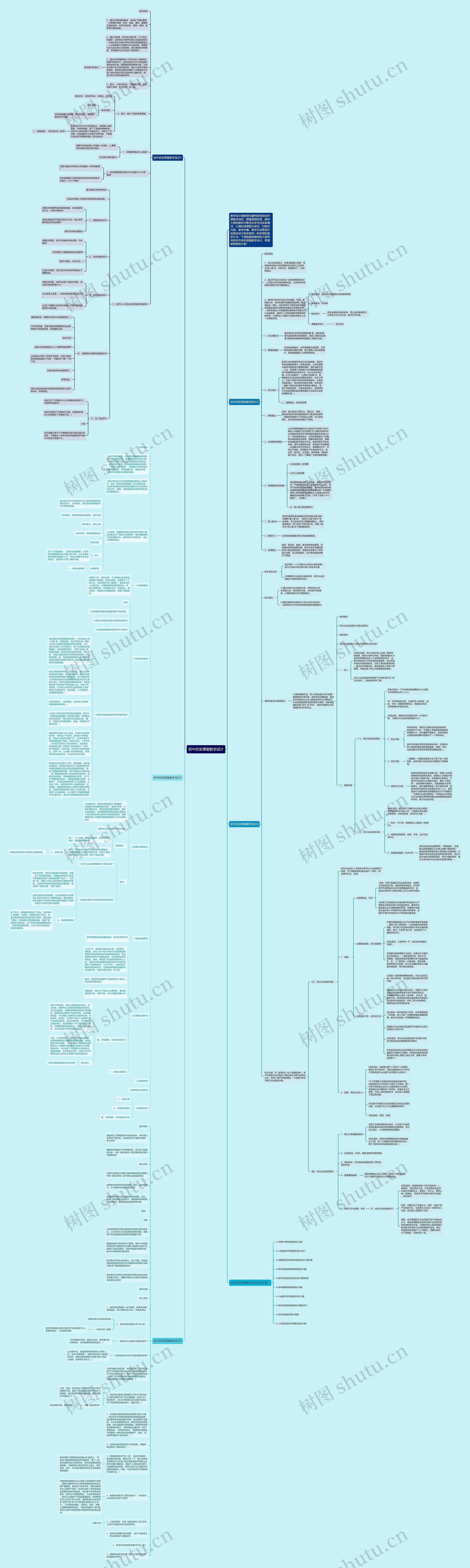 初中历史课堂教学设计思维导图