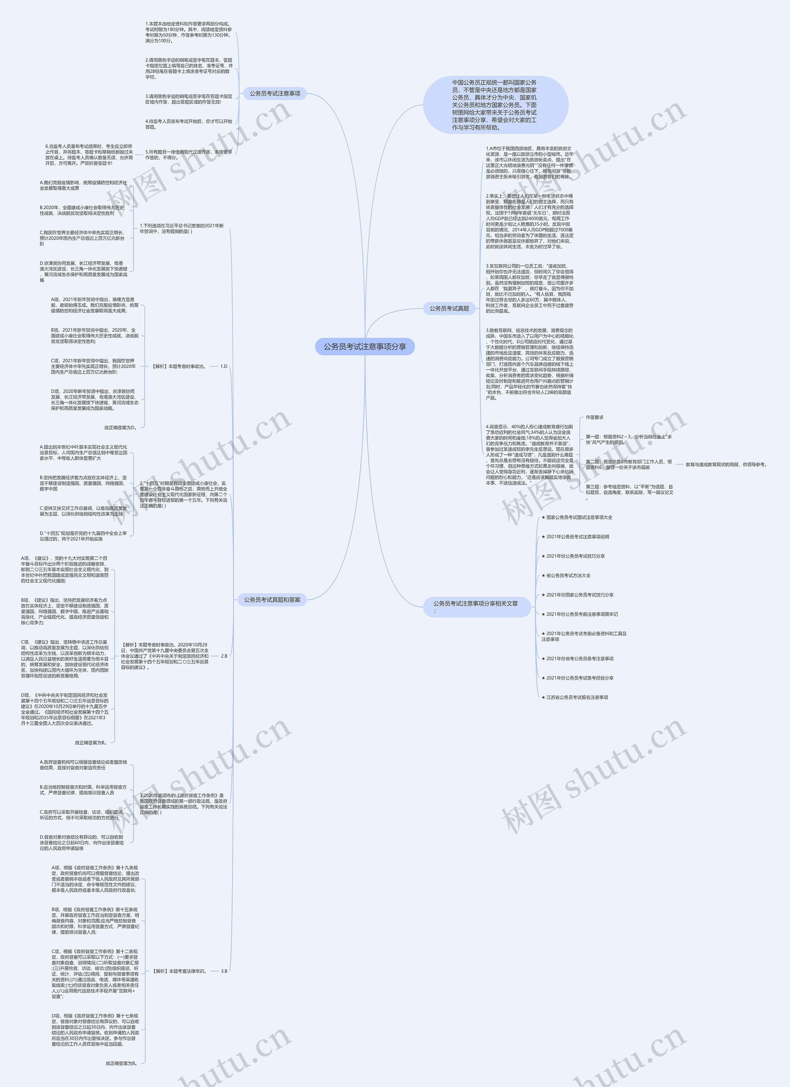公务员考试注意事项分享思维导图