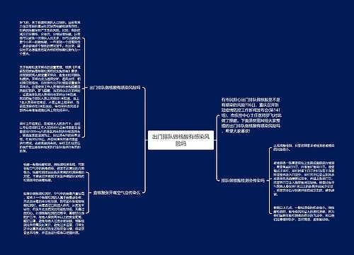 出门排队做核酸有感染风险吗