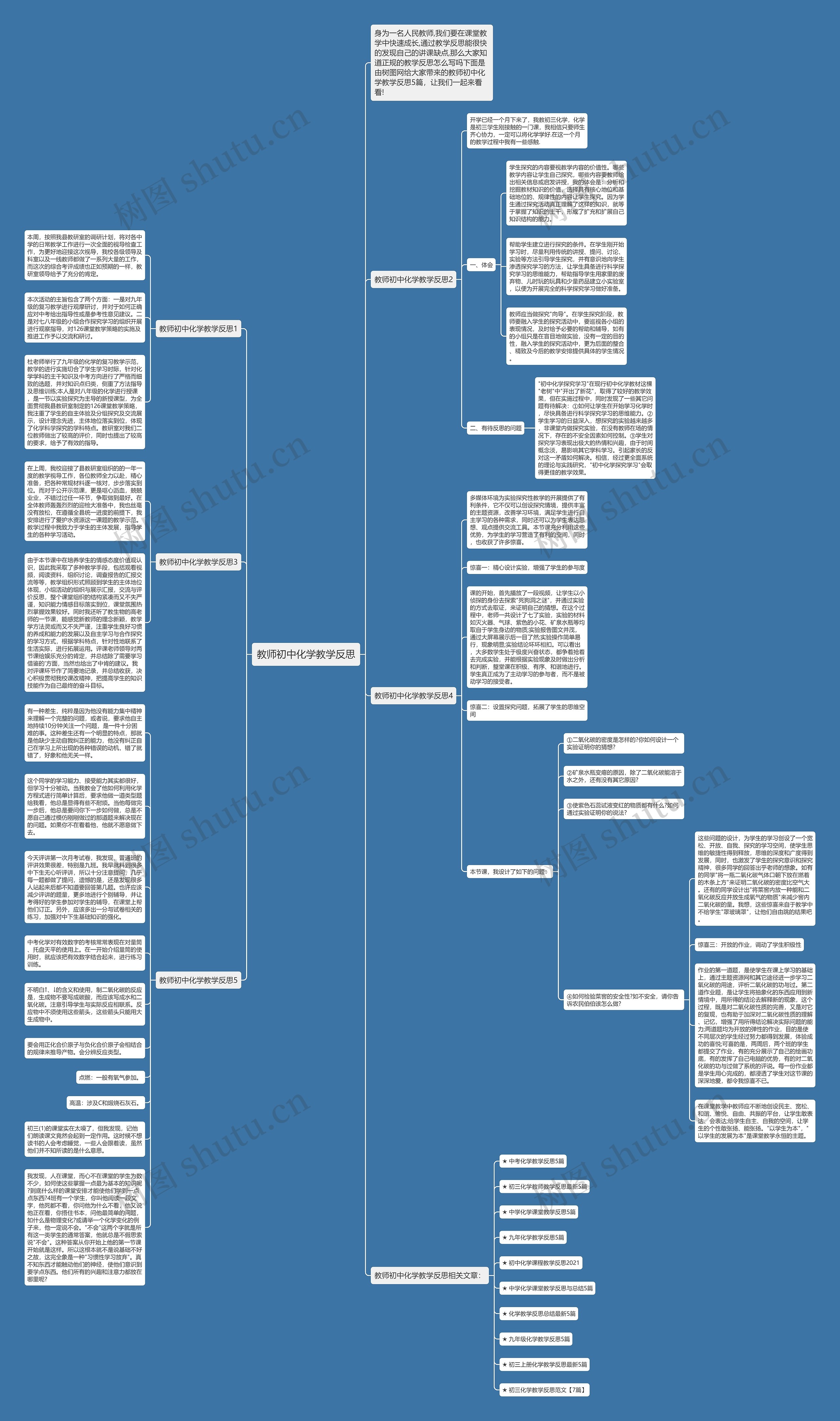 教师初中化学教学反思思维导图