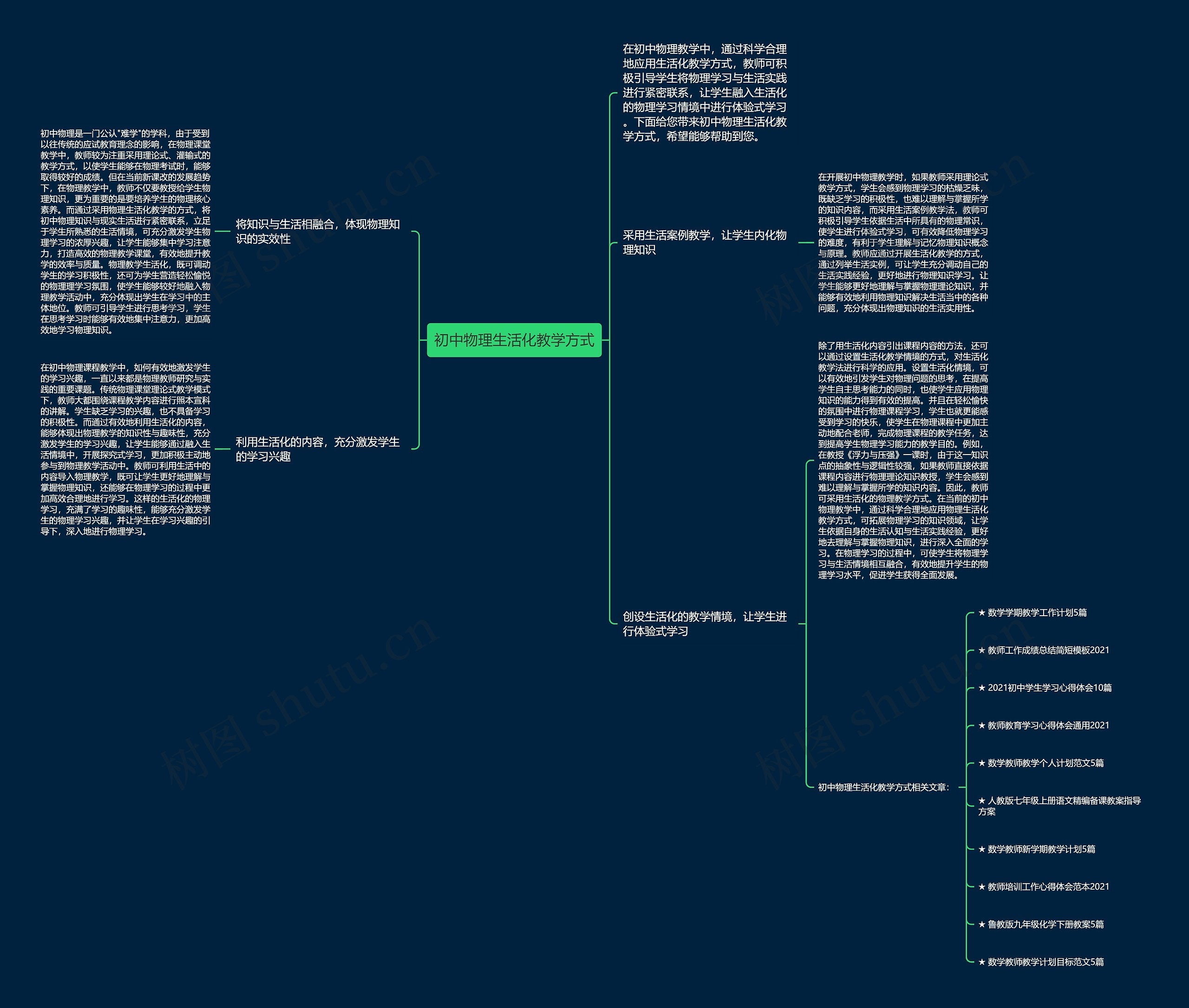 初中物理生活化教学方式思维导图