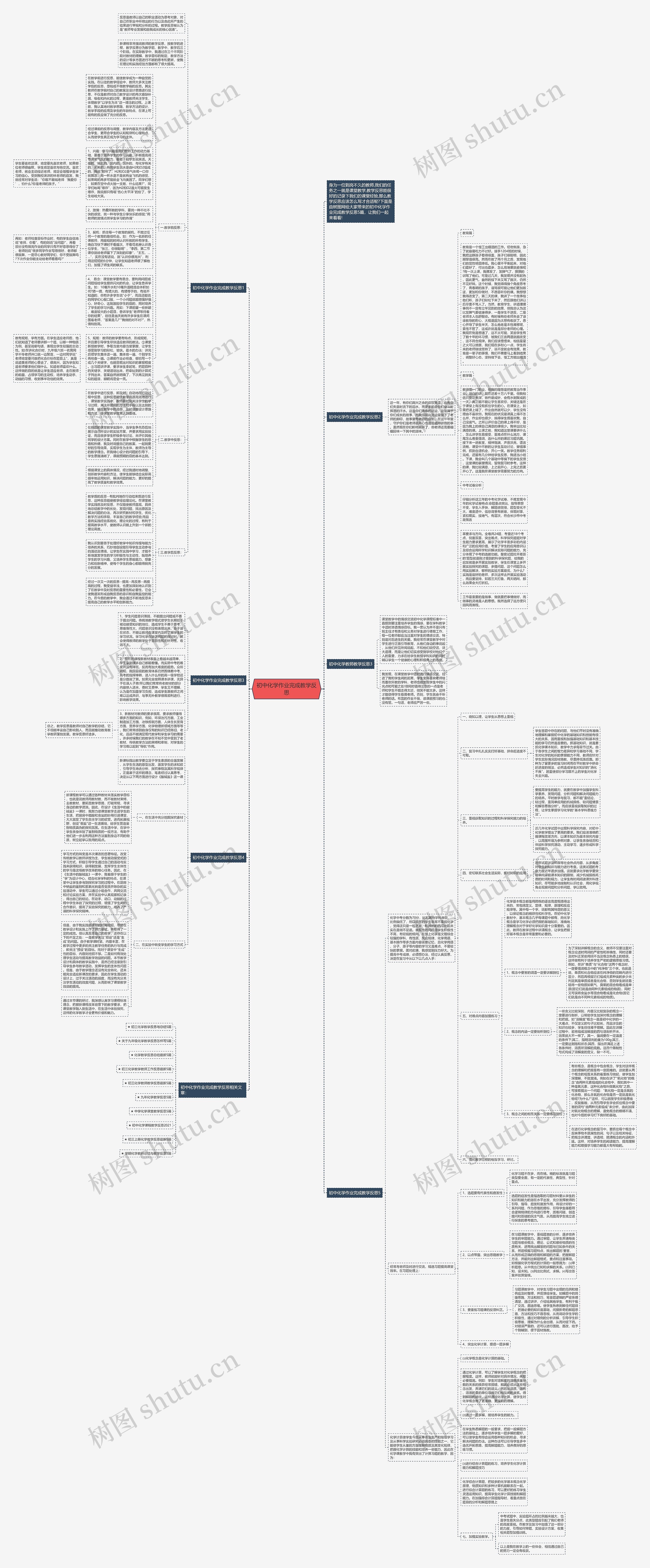 初中化学作业完成教学反思思维导图