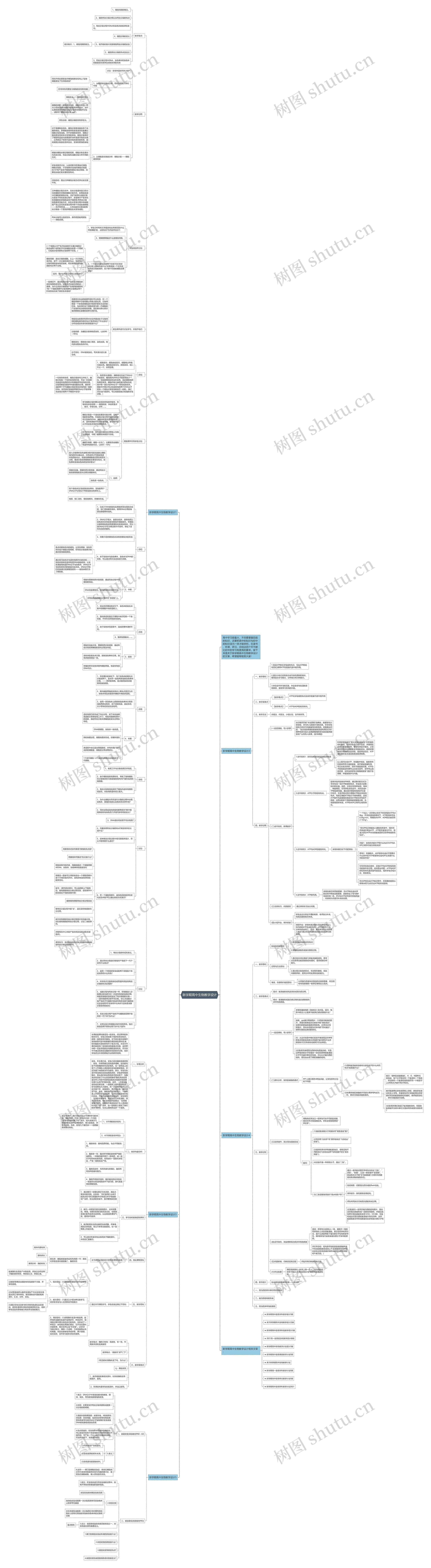 新学期高中生物教学设计思维导图