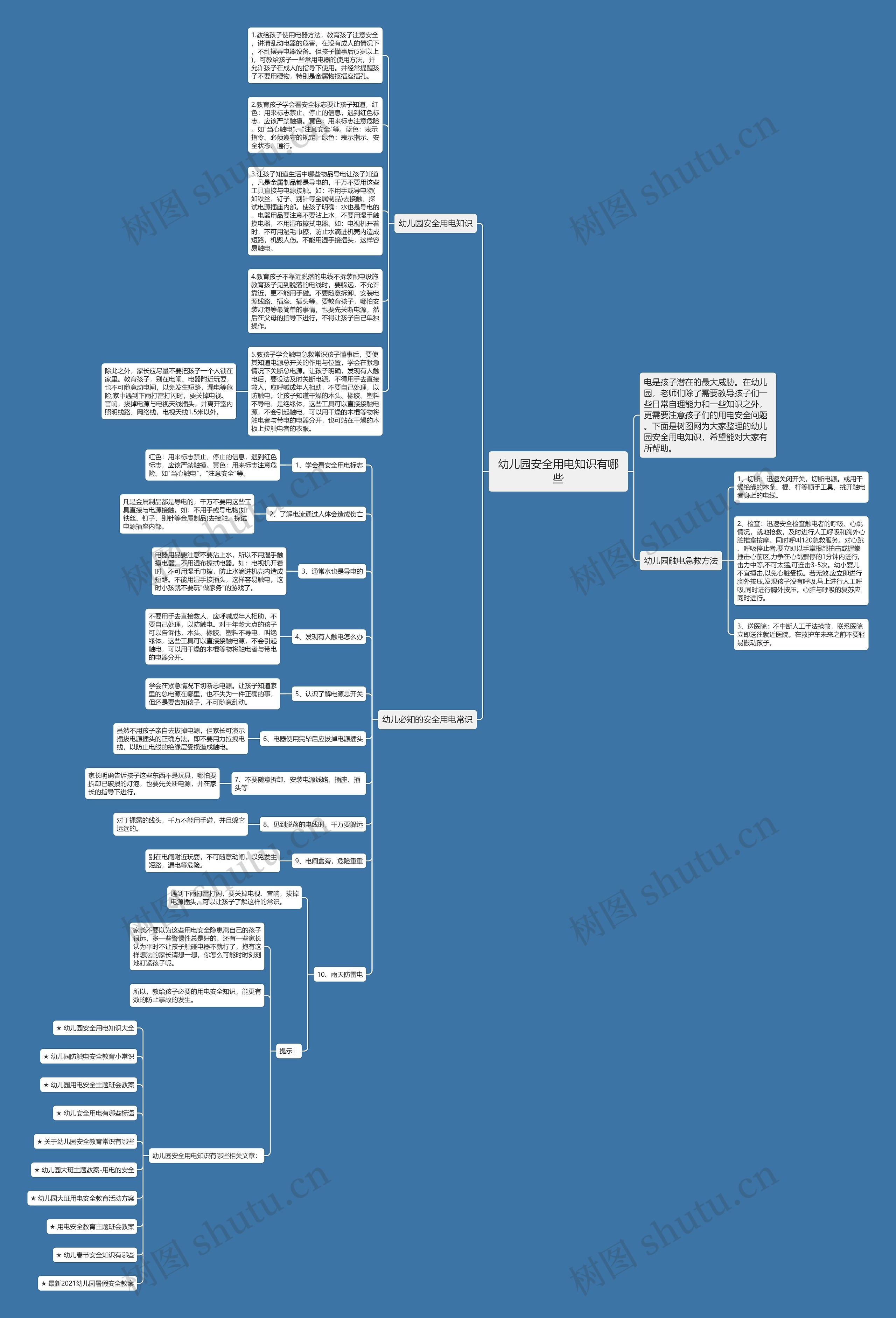 幼儿园安全用电知识有哪些思维导图