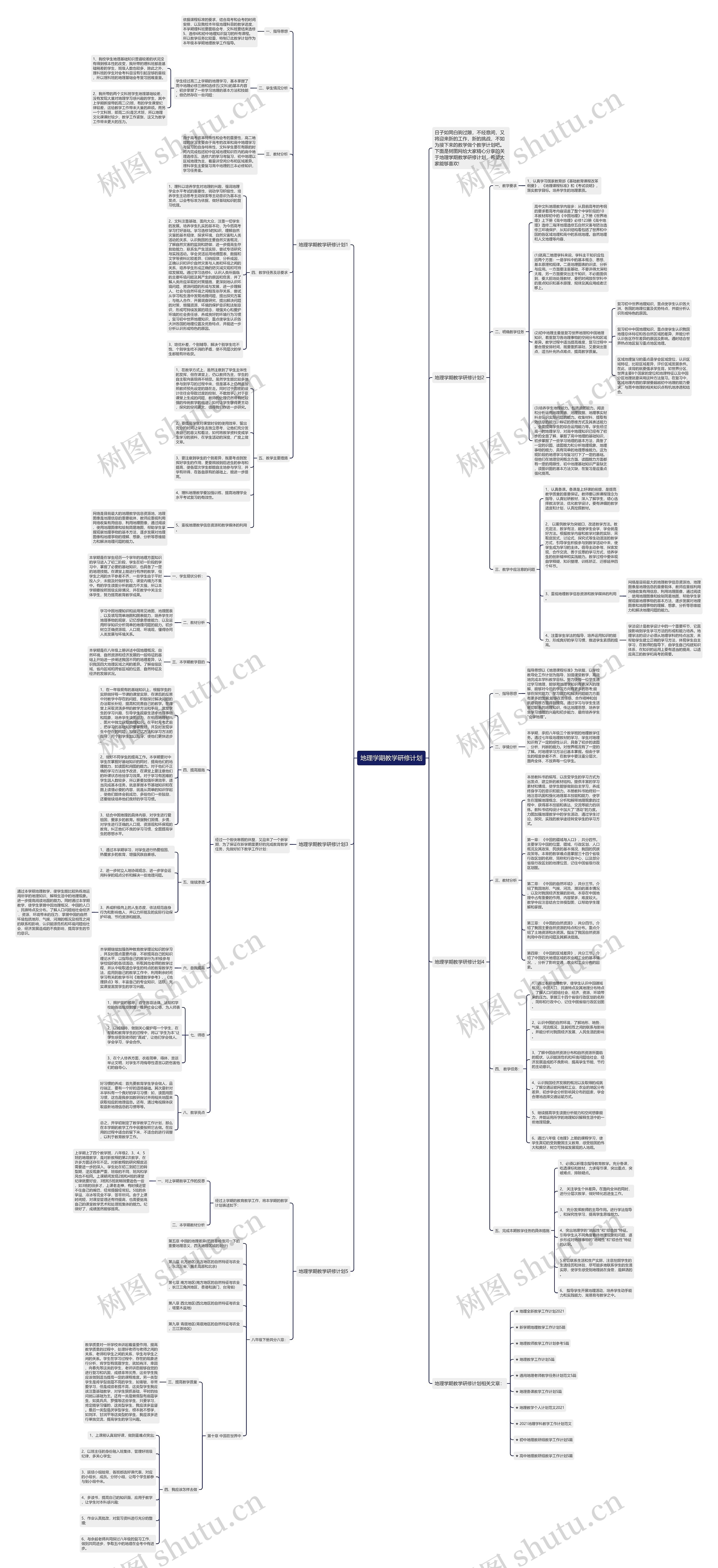 地理学期教学研修计划思维导图