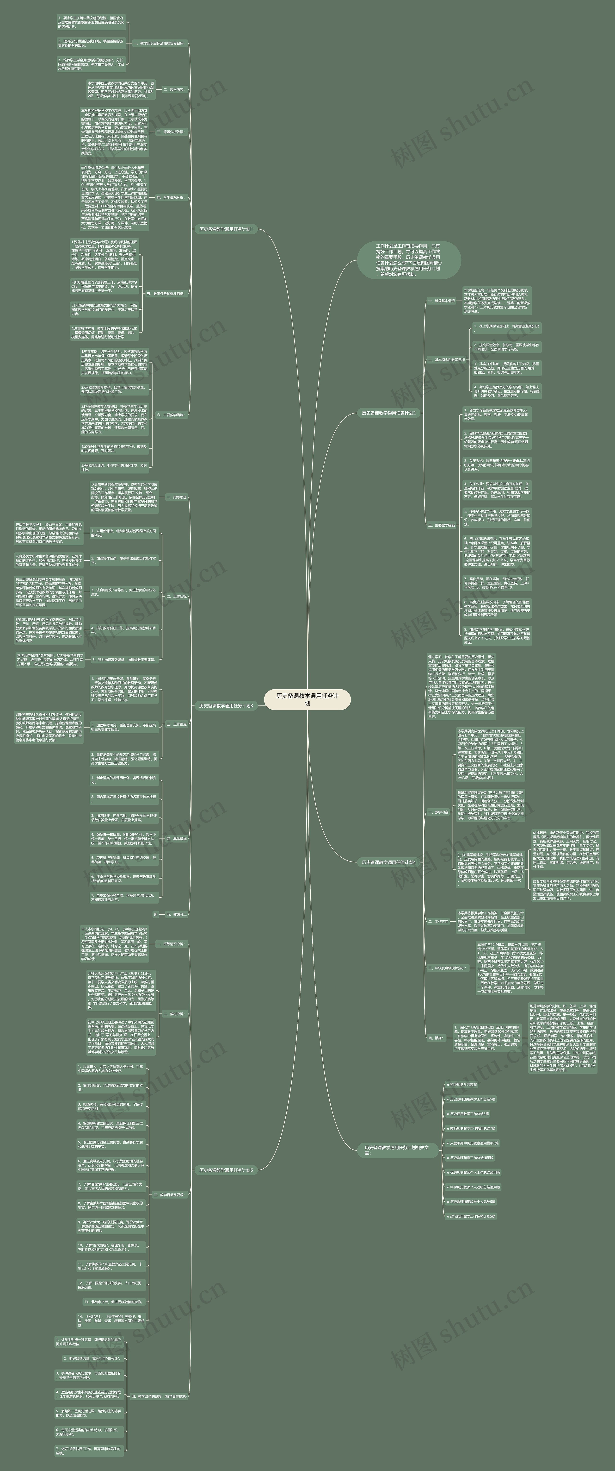 历史备课教学通用任务计划思维导图