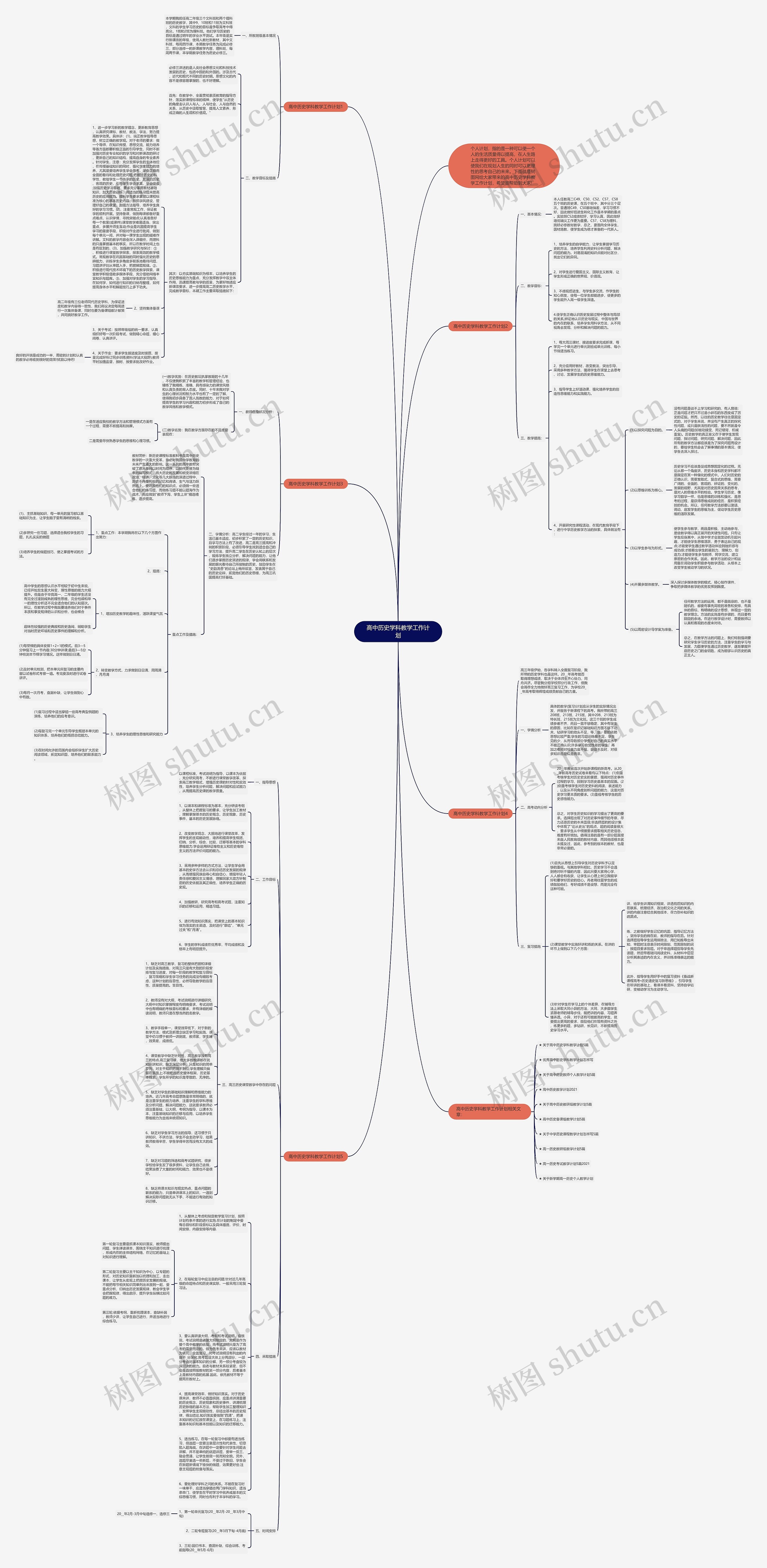 高中历史学科教学工作计划思维导图