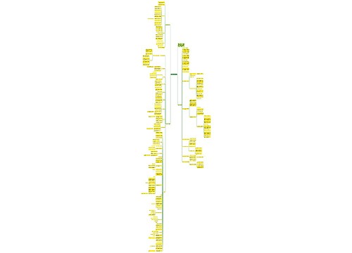 高考化学必背重点知识点