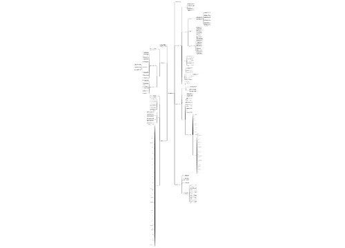 人教版高中历史教学计划