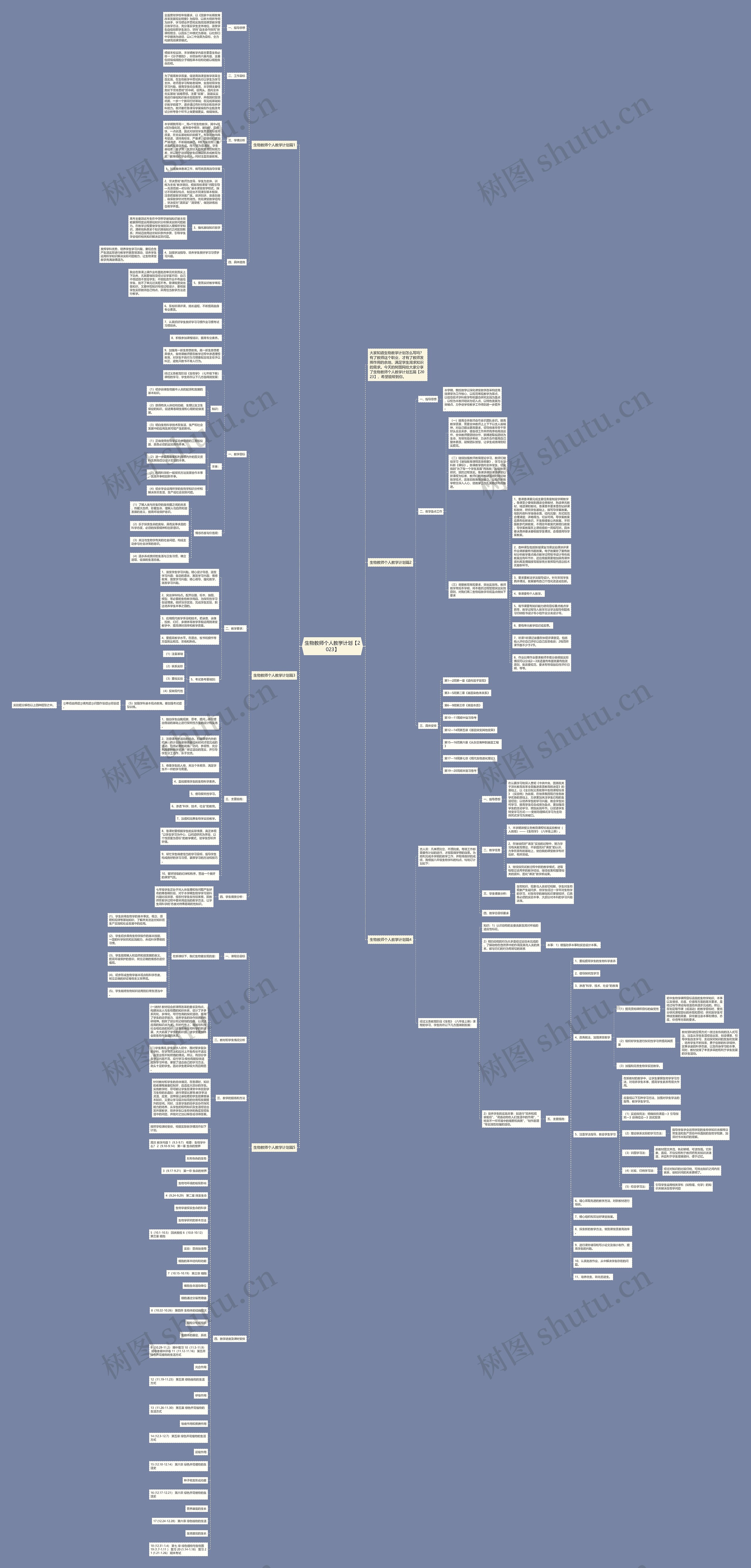 生物教师个人教学计划【2023】思维导图